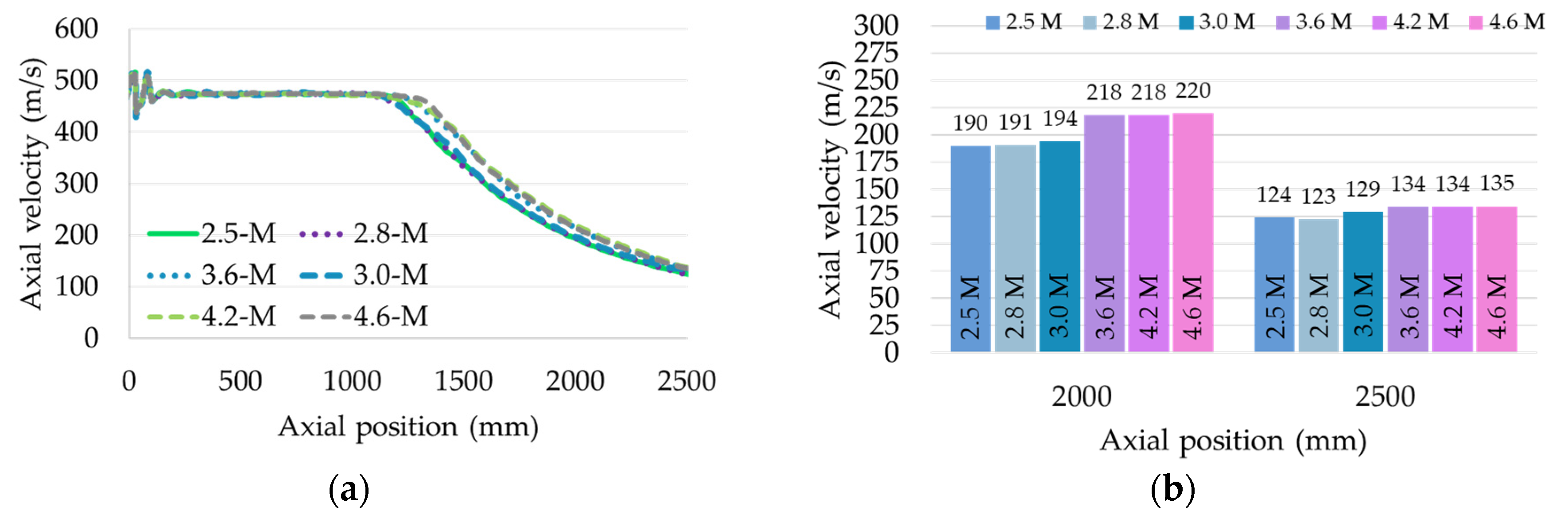 Metals 13 01507 g008