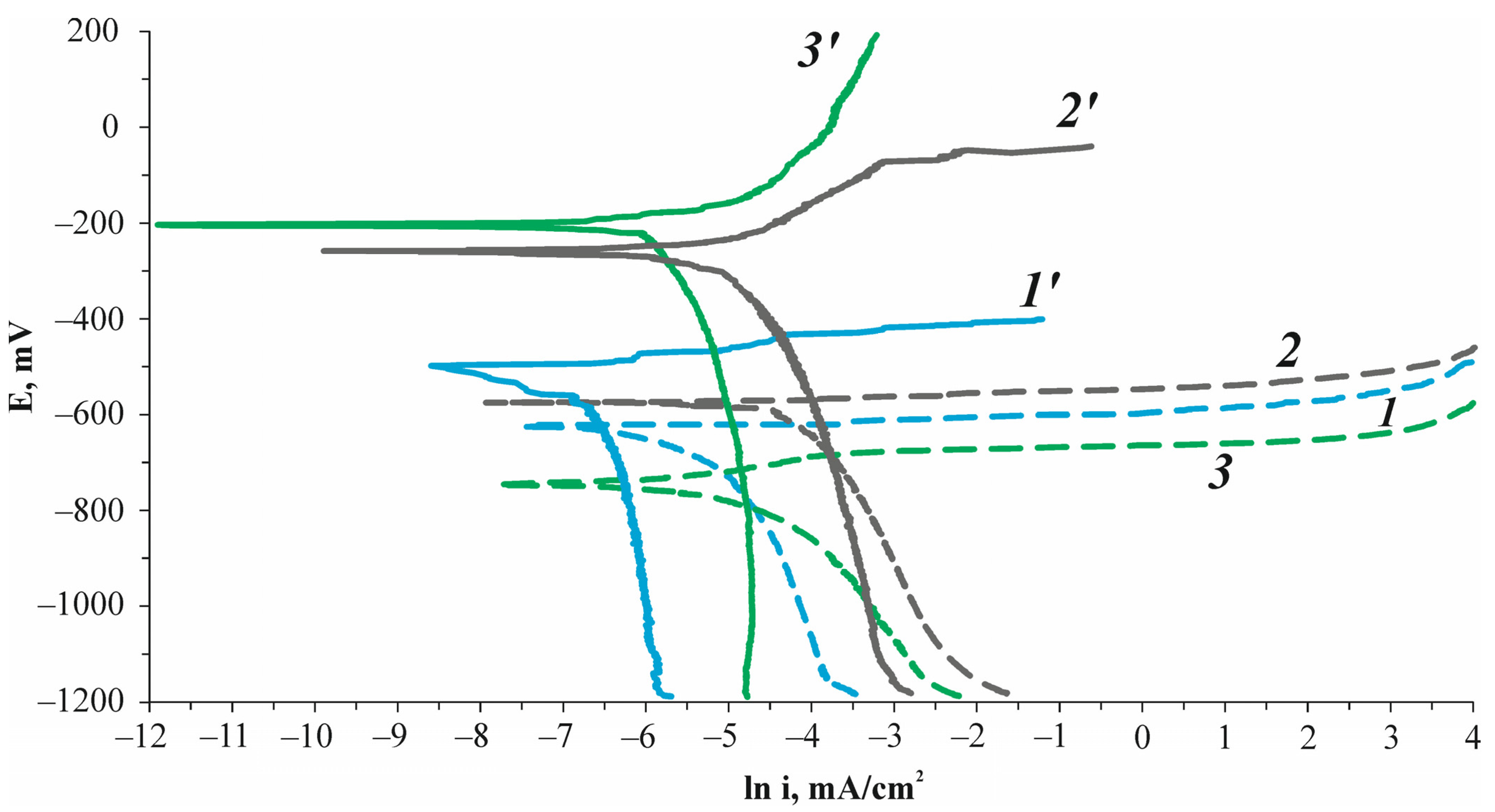 Metals 13 01509 g009