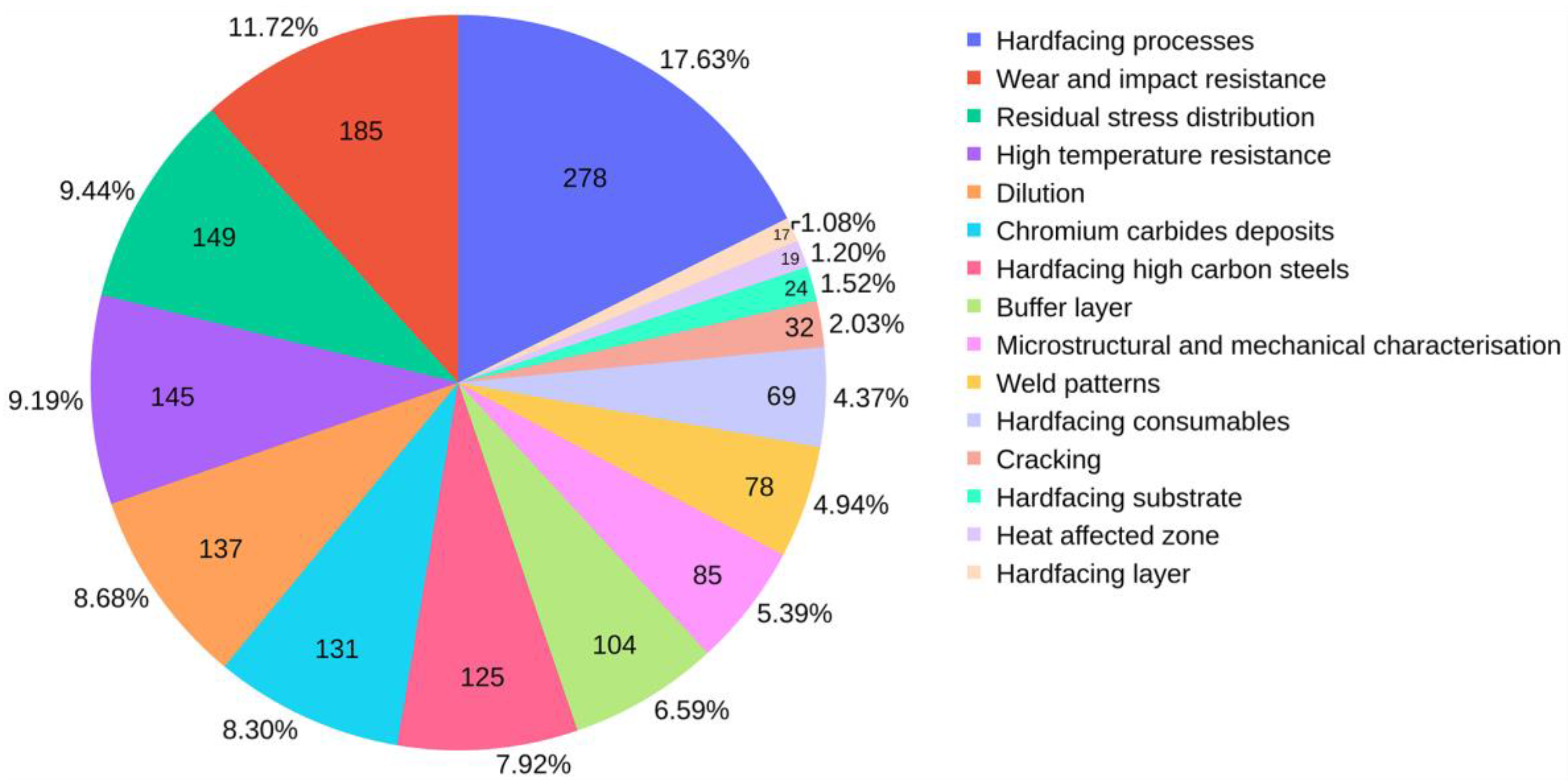 Metals 13 01512 g002