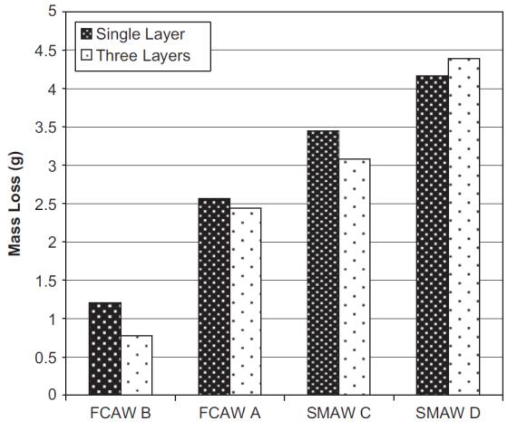 Metals 13 01512 g004