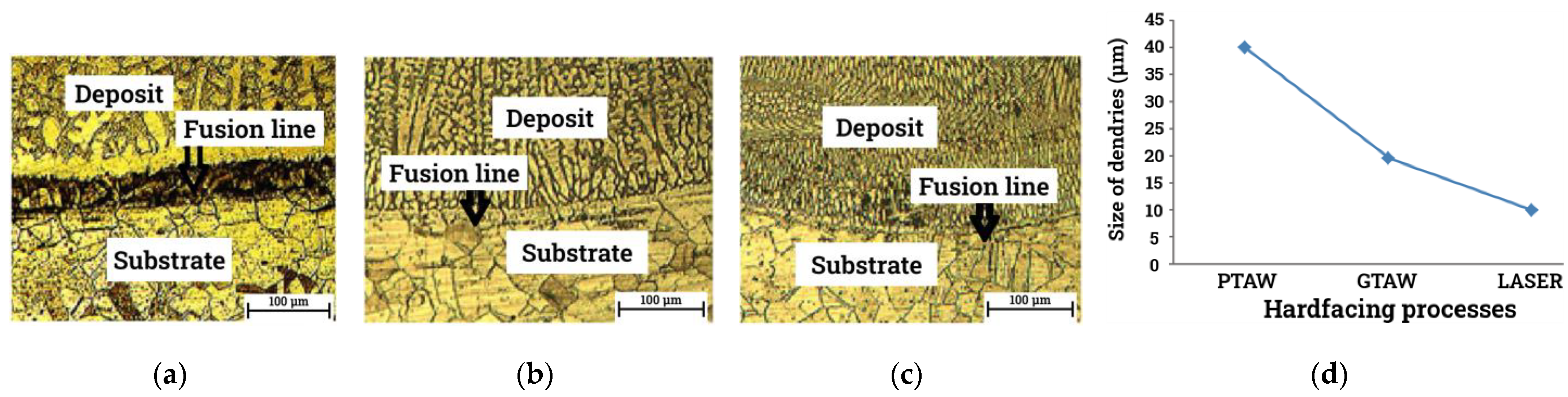 Metals 13 01512 g005