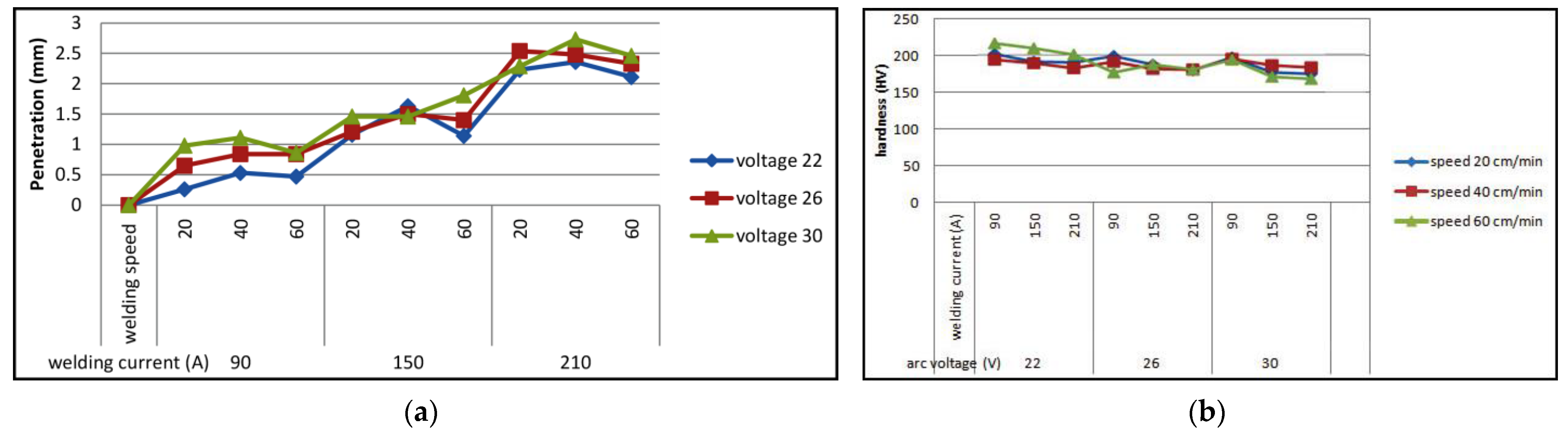 Metals 13 01512 g006