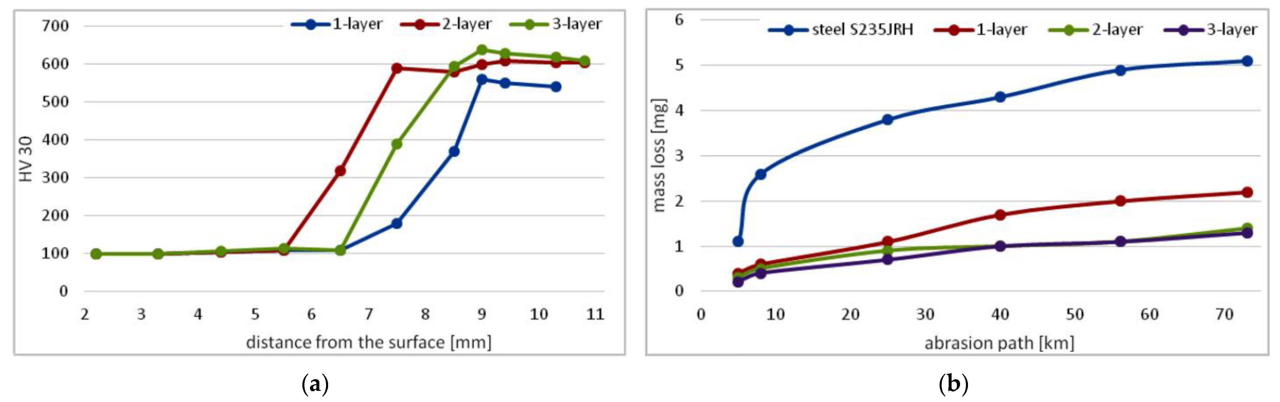 Metals 13 01512 g011