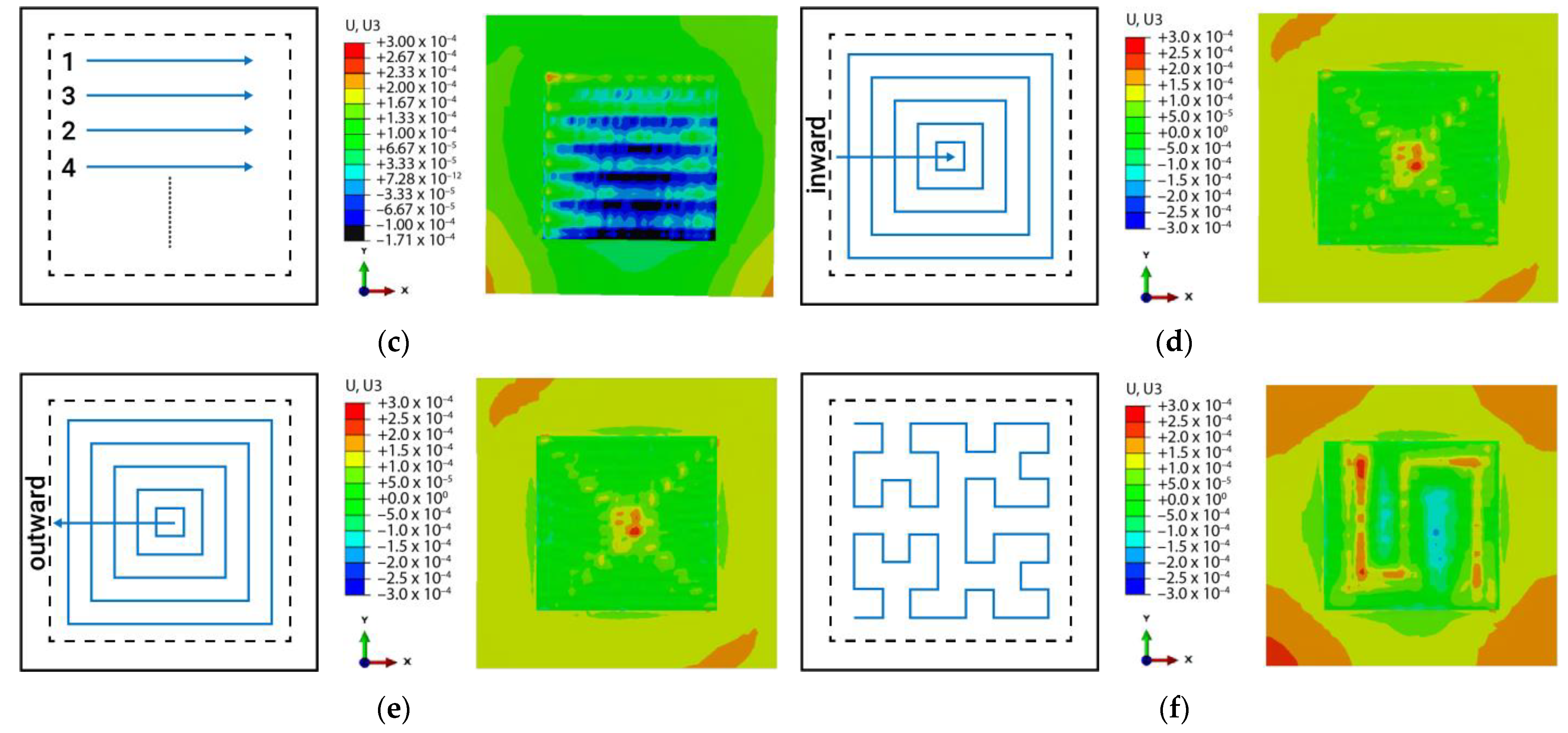 Metals 13 01512 g021b
