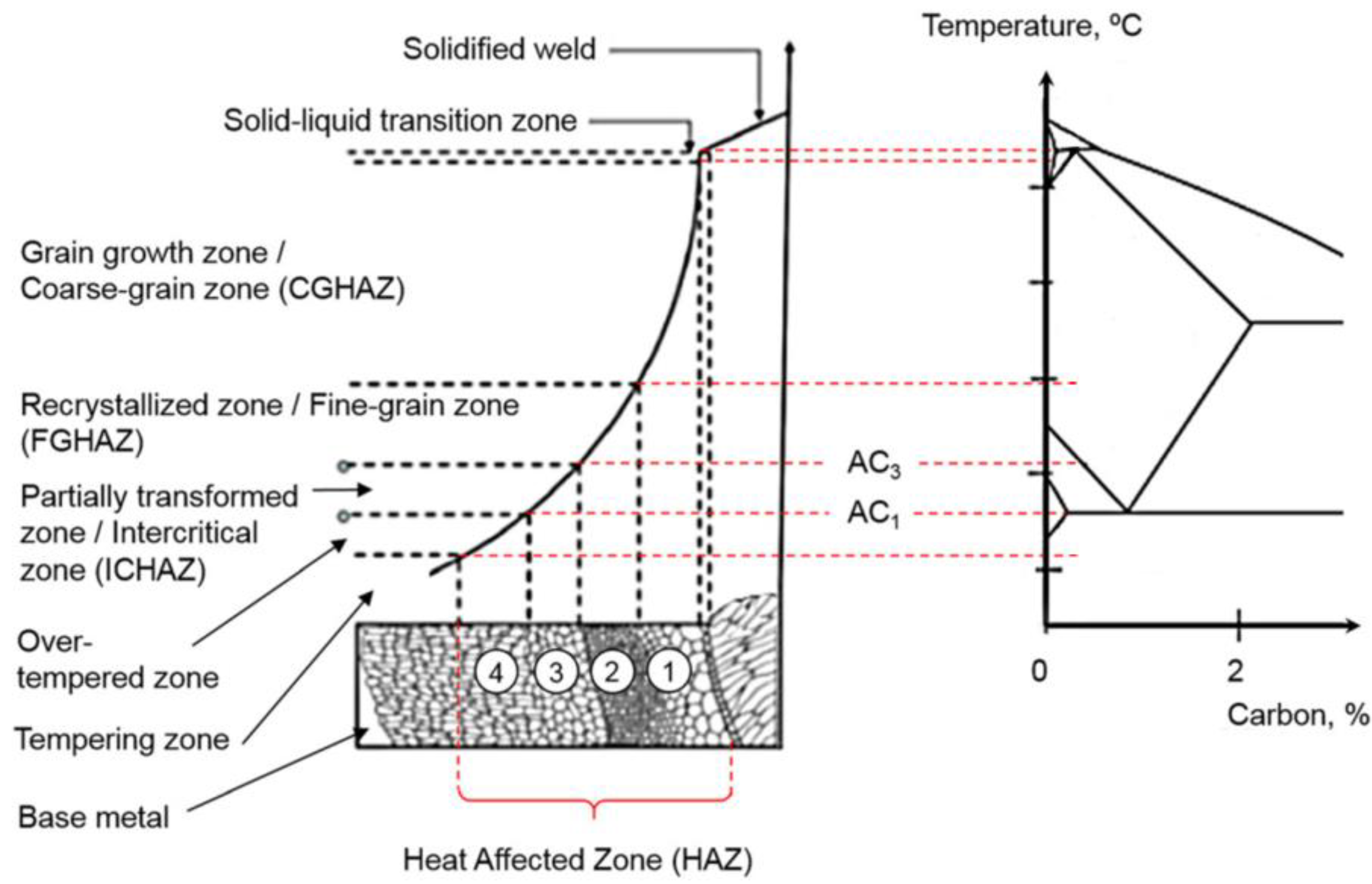 Metals 13 01512 g022