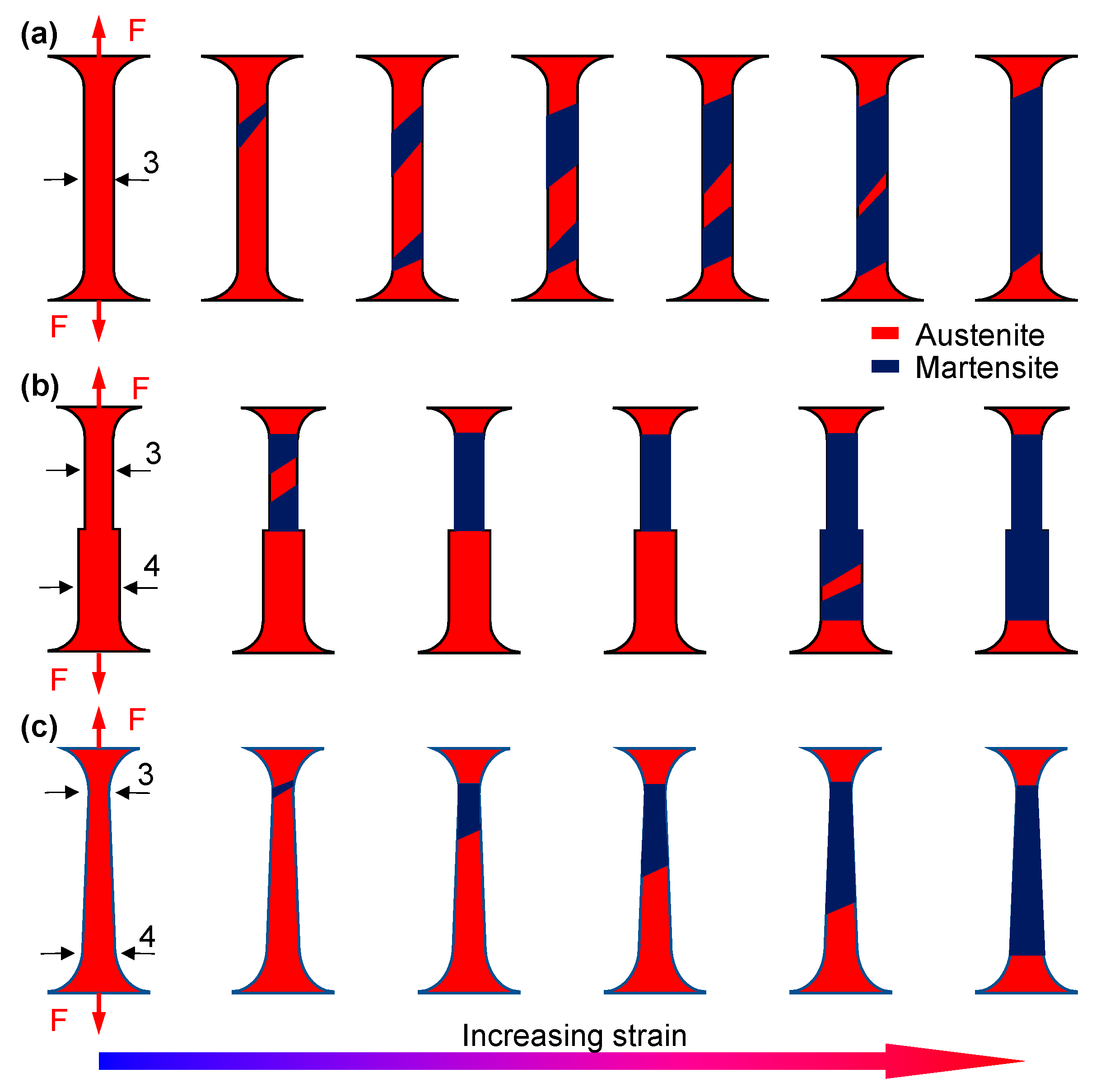 Metals 13 01518 g006