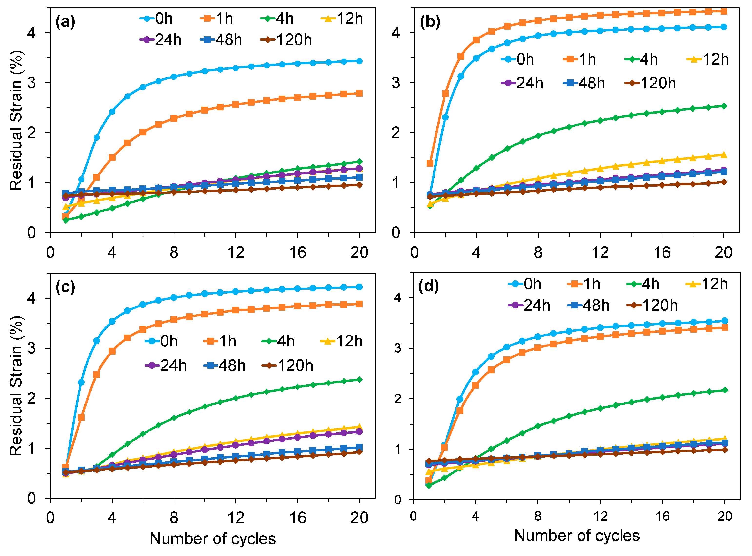 Metals 13 01518 g009