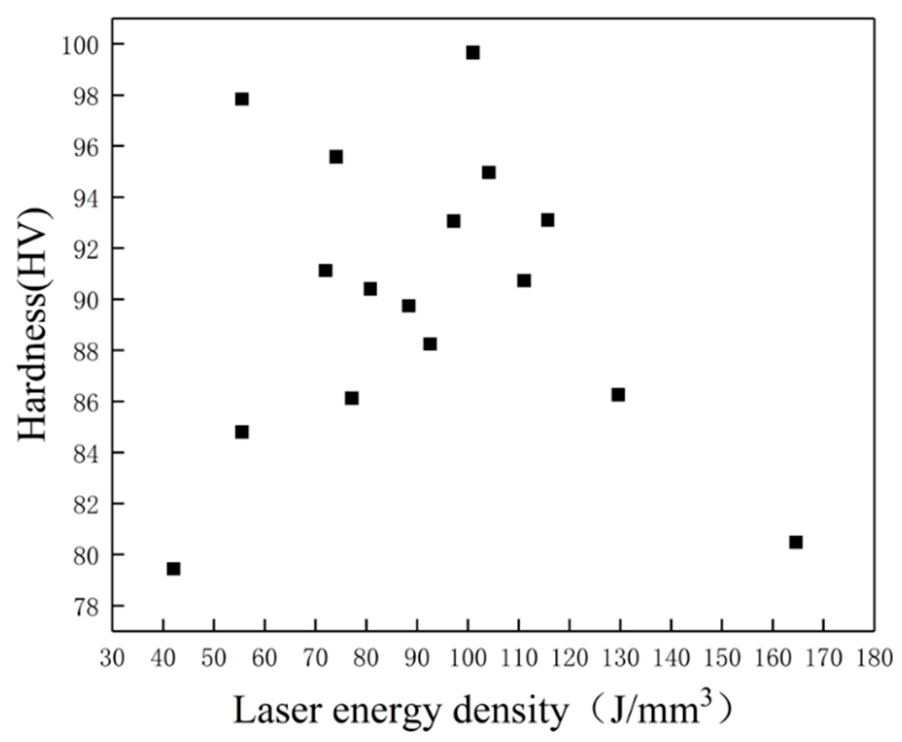 Metals 13 01520 g010