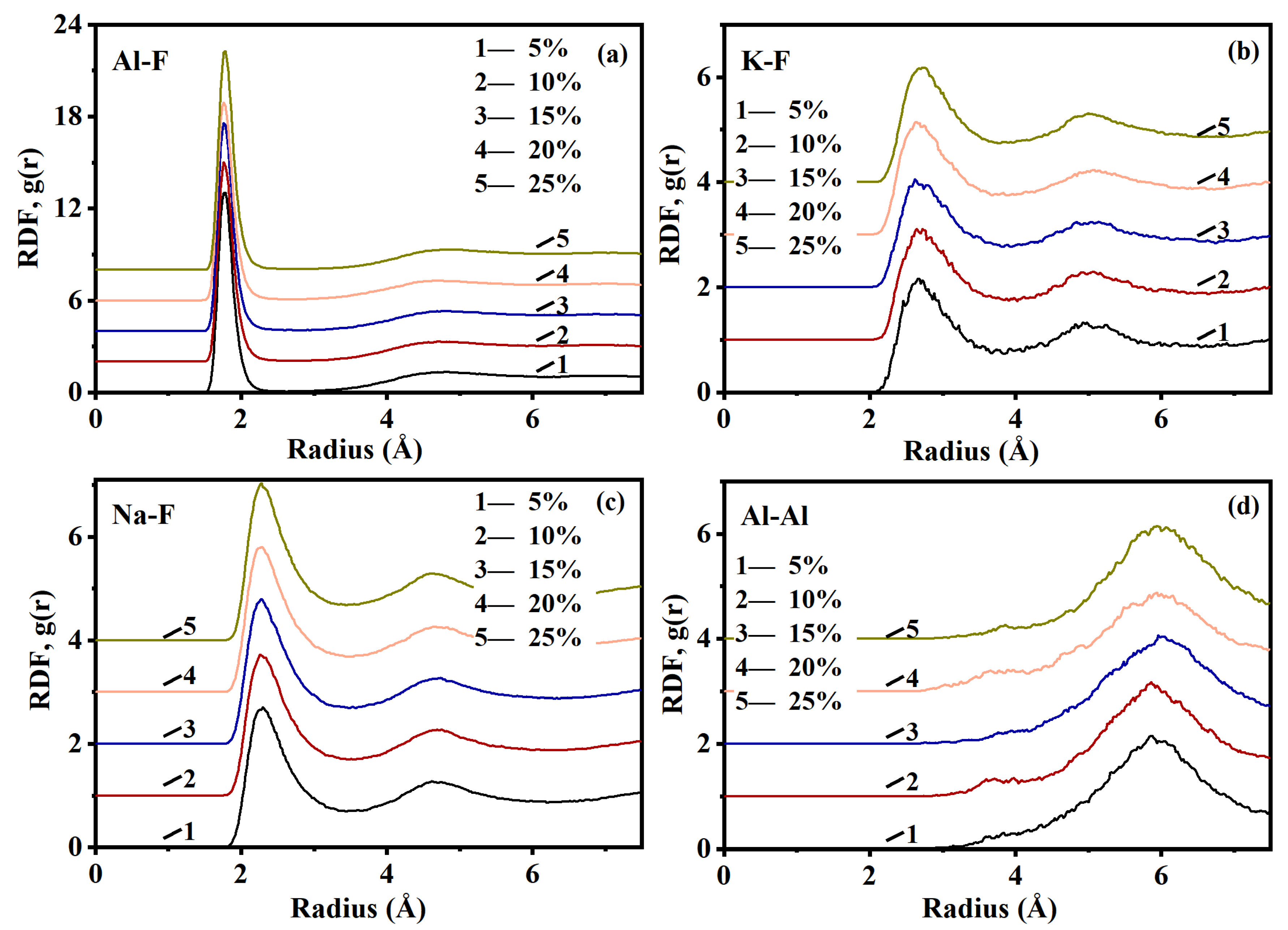 Metals 13 01521 g002