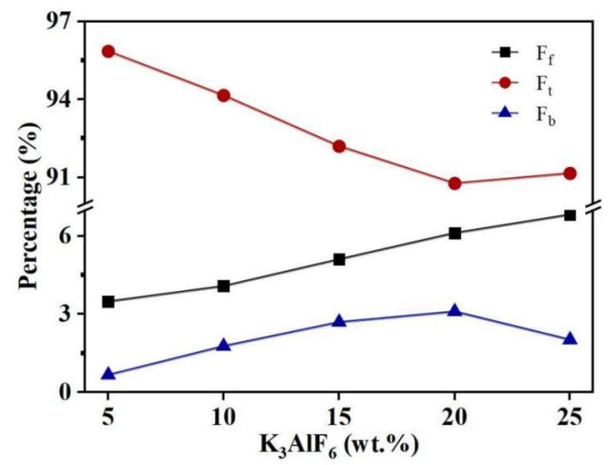 Metals 13 01521 g005