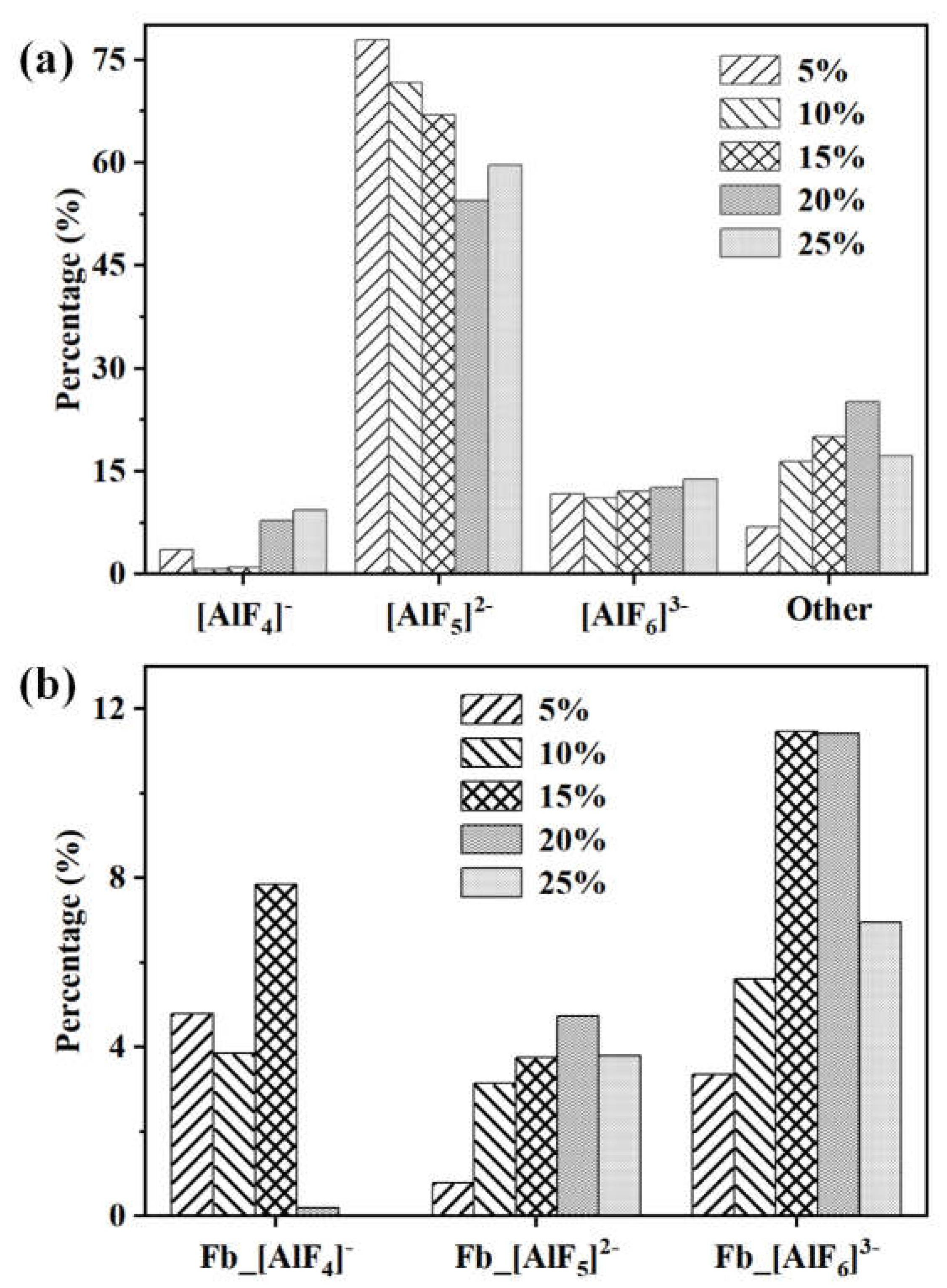 Metals 13 01521 g006