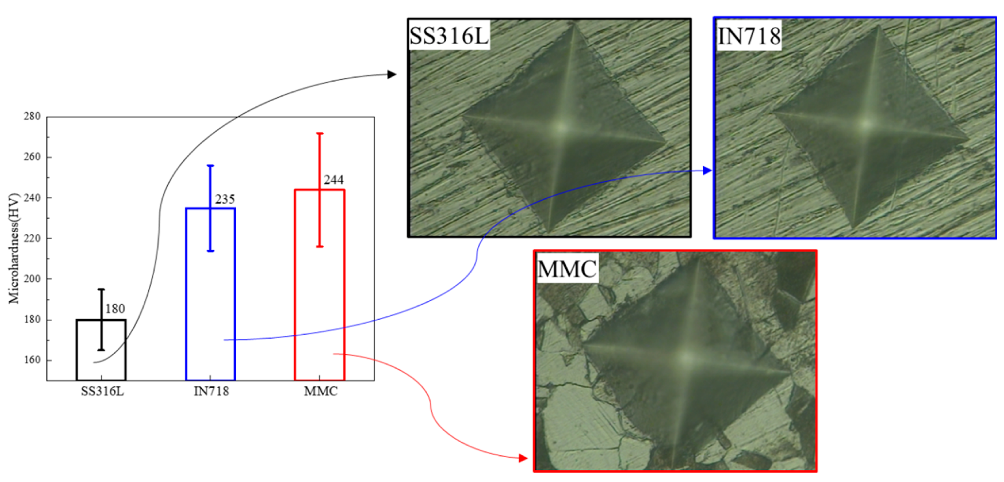 Metals 13 01525 g006