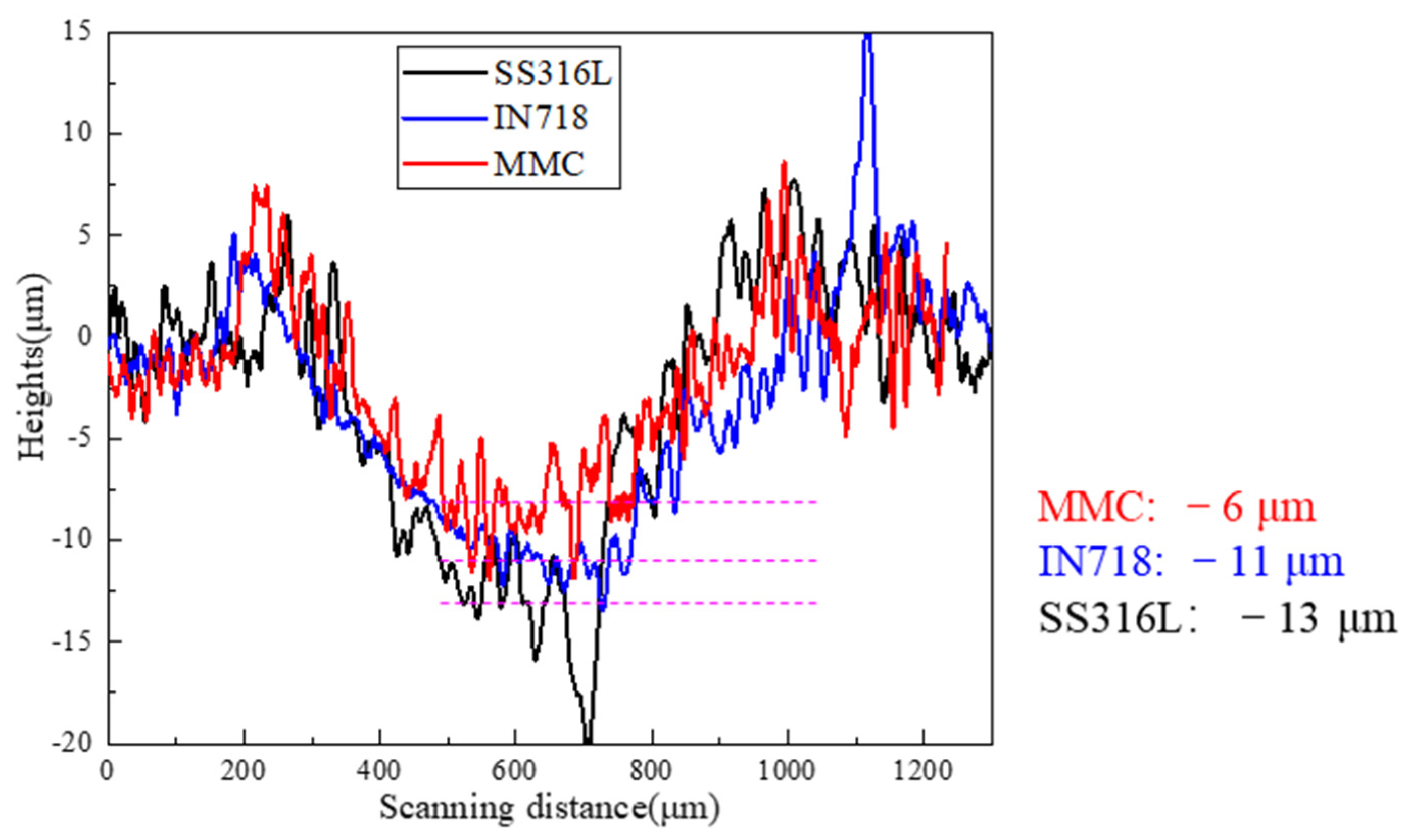 Metals 13 01525 g012