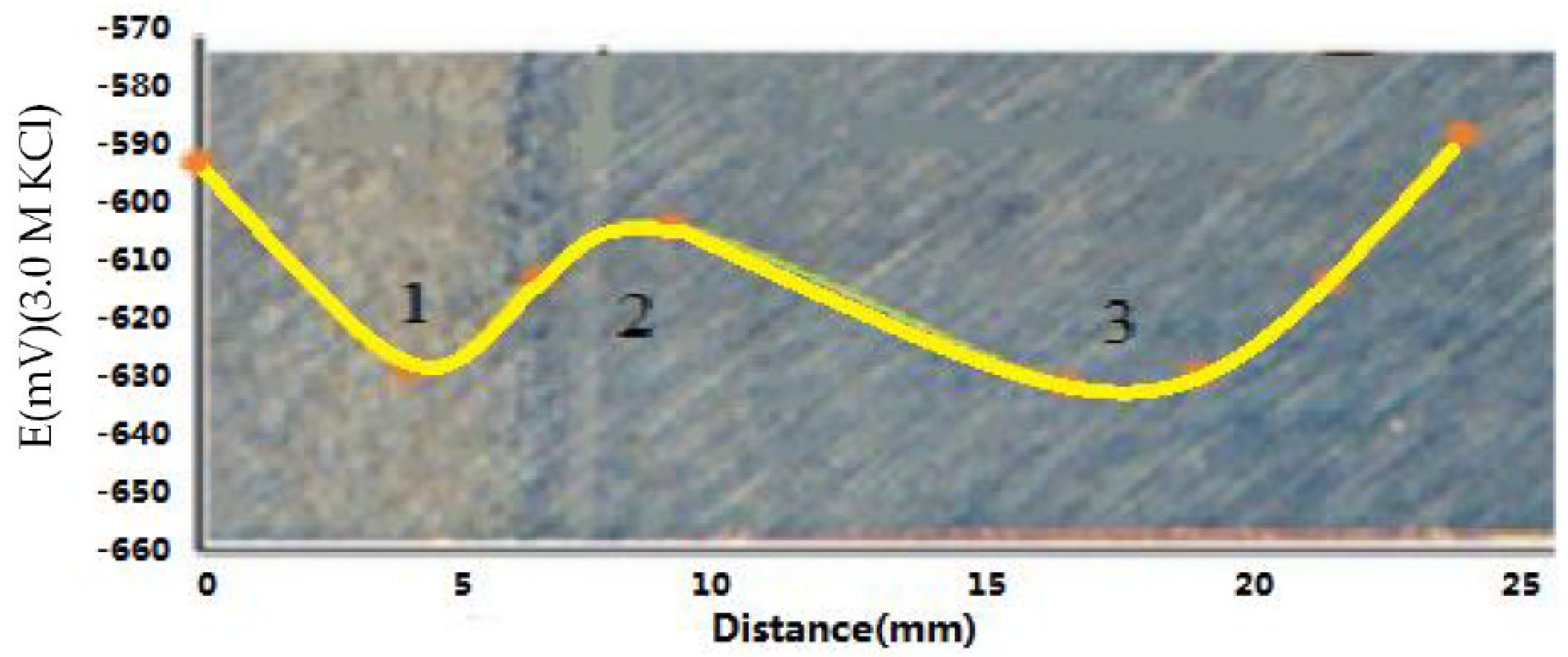 Metals 13 01528 g007