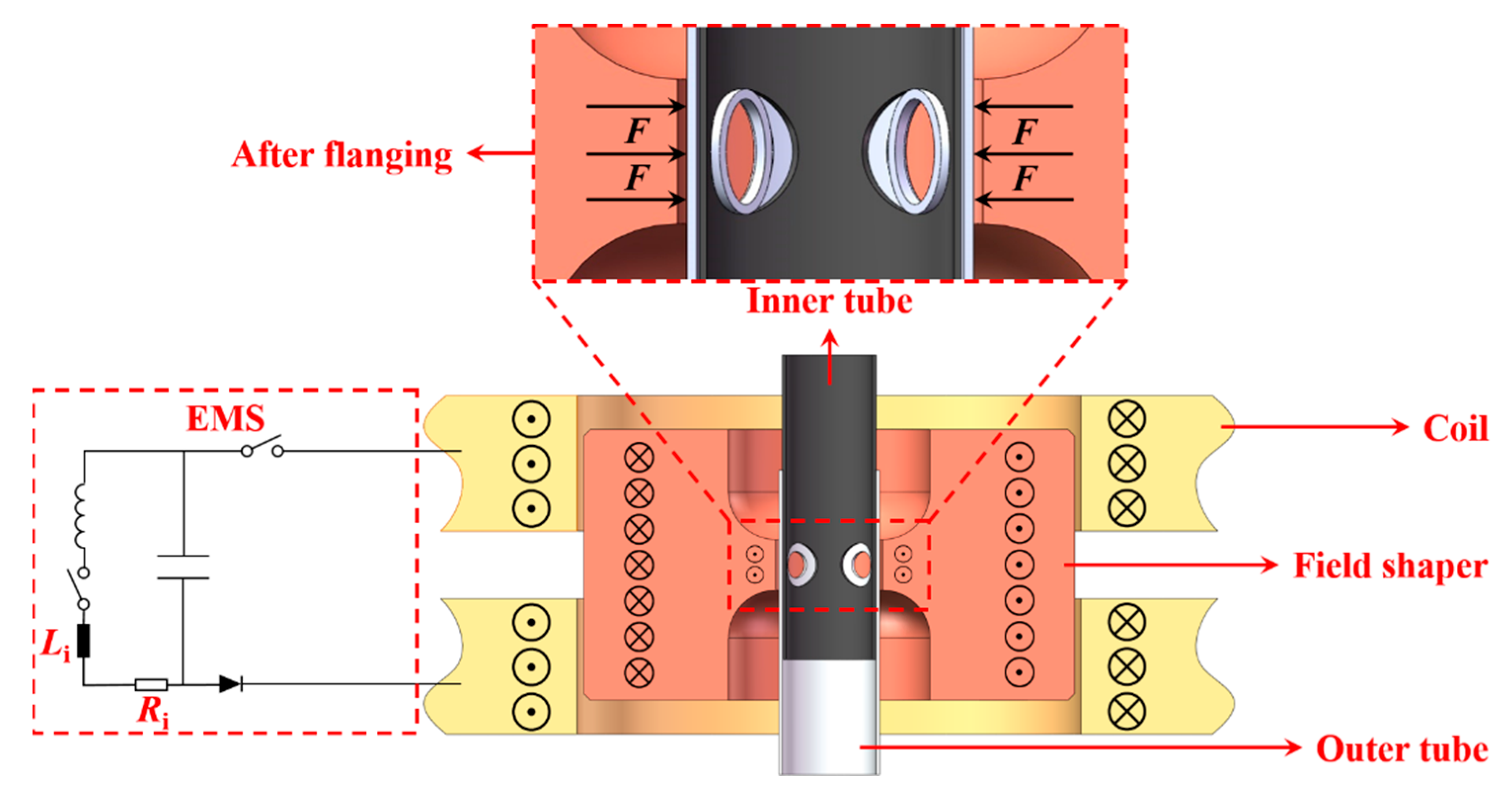 Metals 13 01529 g003