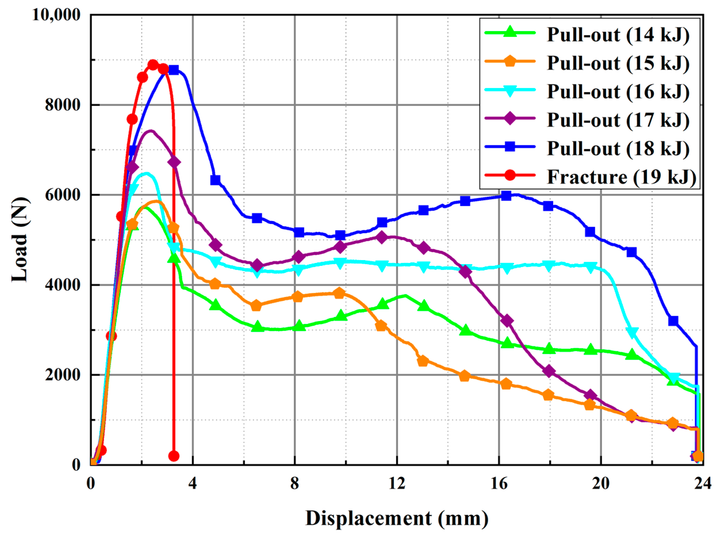 Metals 13 01529 g012