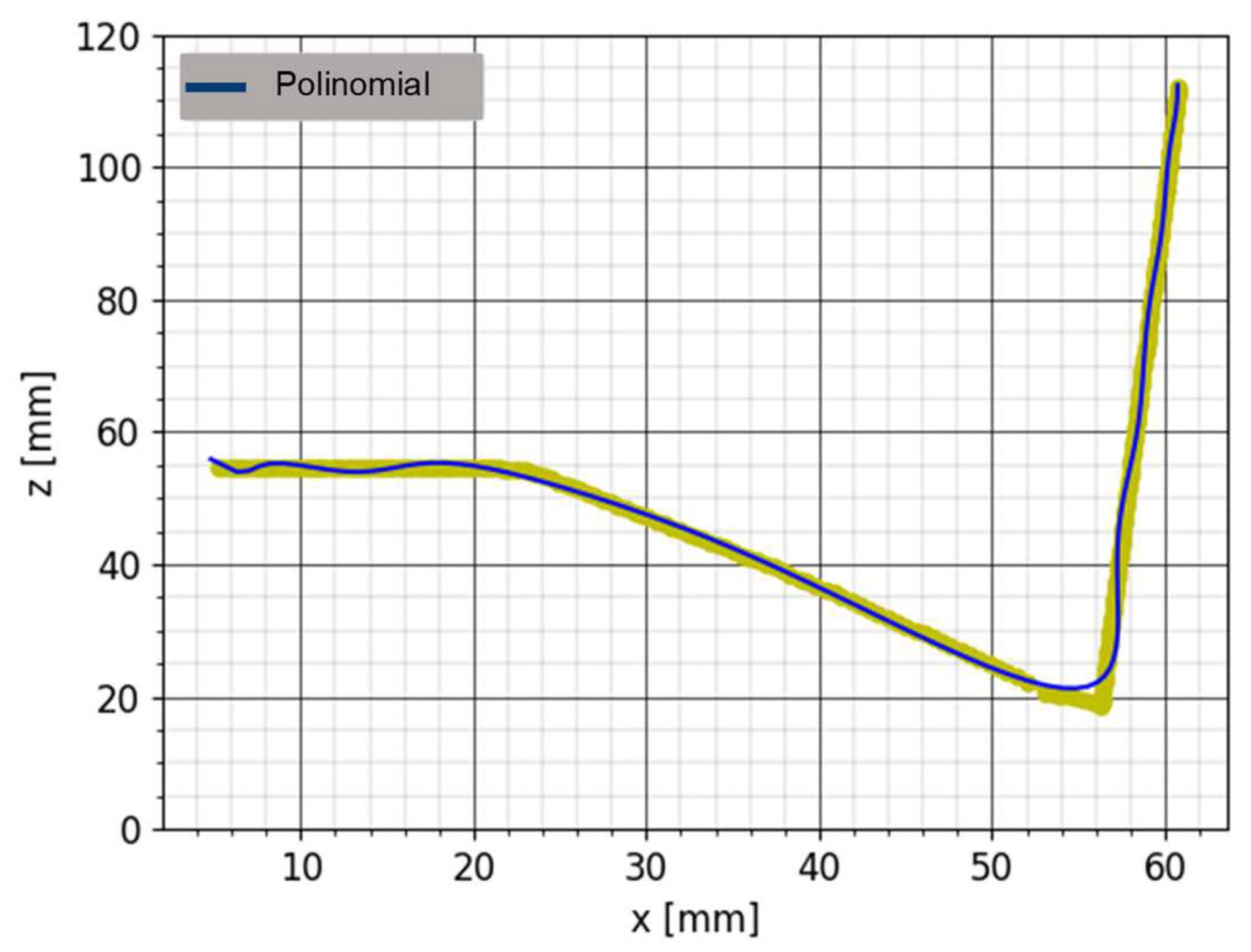 Metals 13 01532 g004