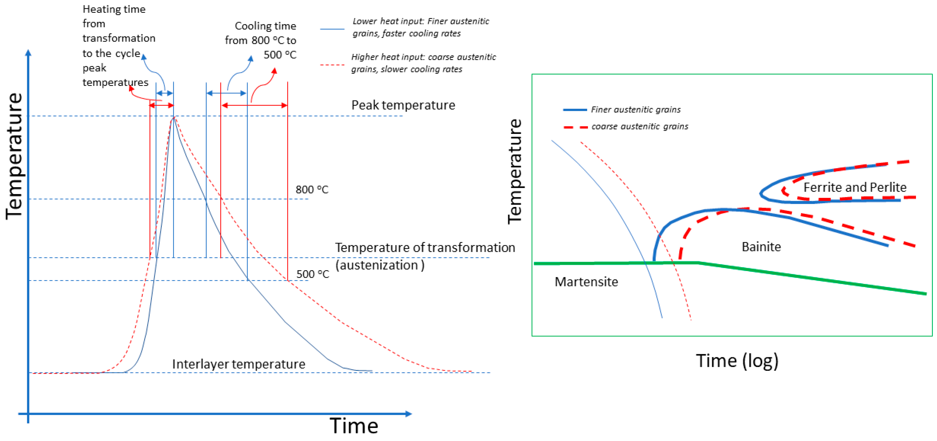 Metals 13 01533 g002