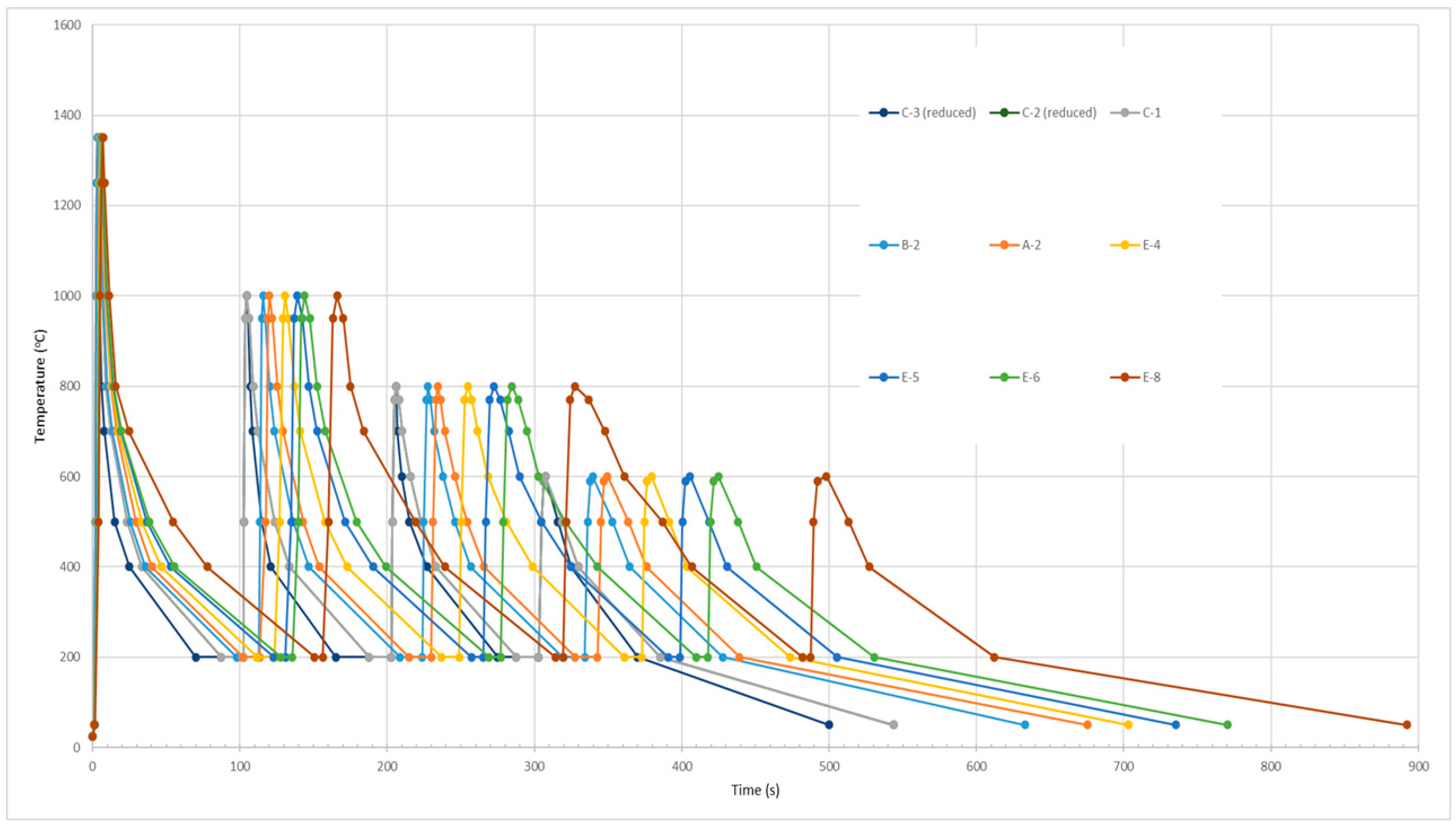 Metals 13 01533 g005