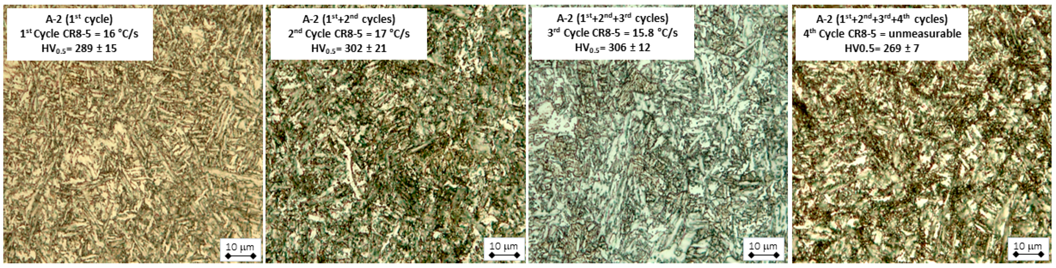 Metals 13 01533 g008