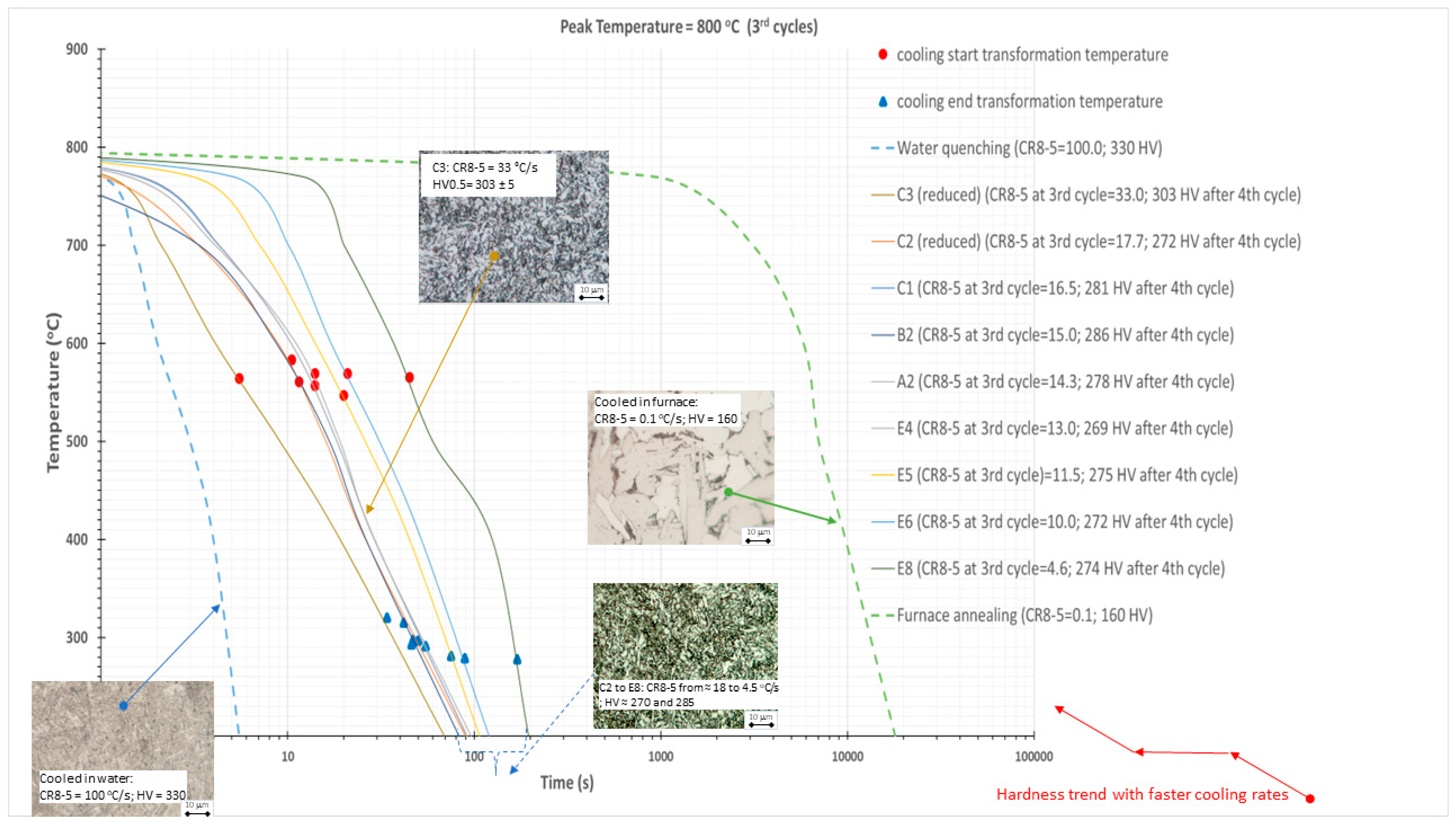 Metals 13 01533 g011
