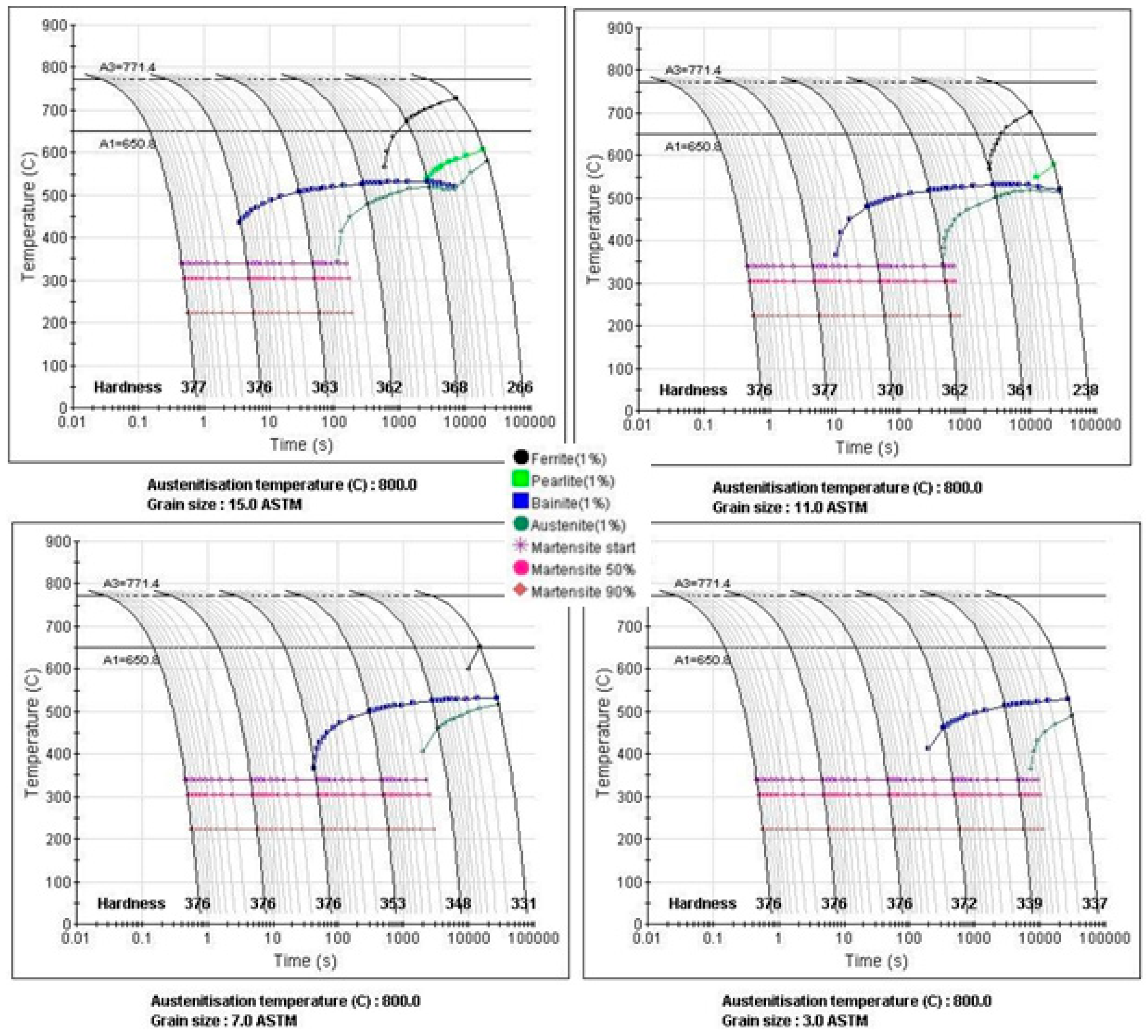 Metals 13 01533 g012