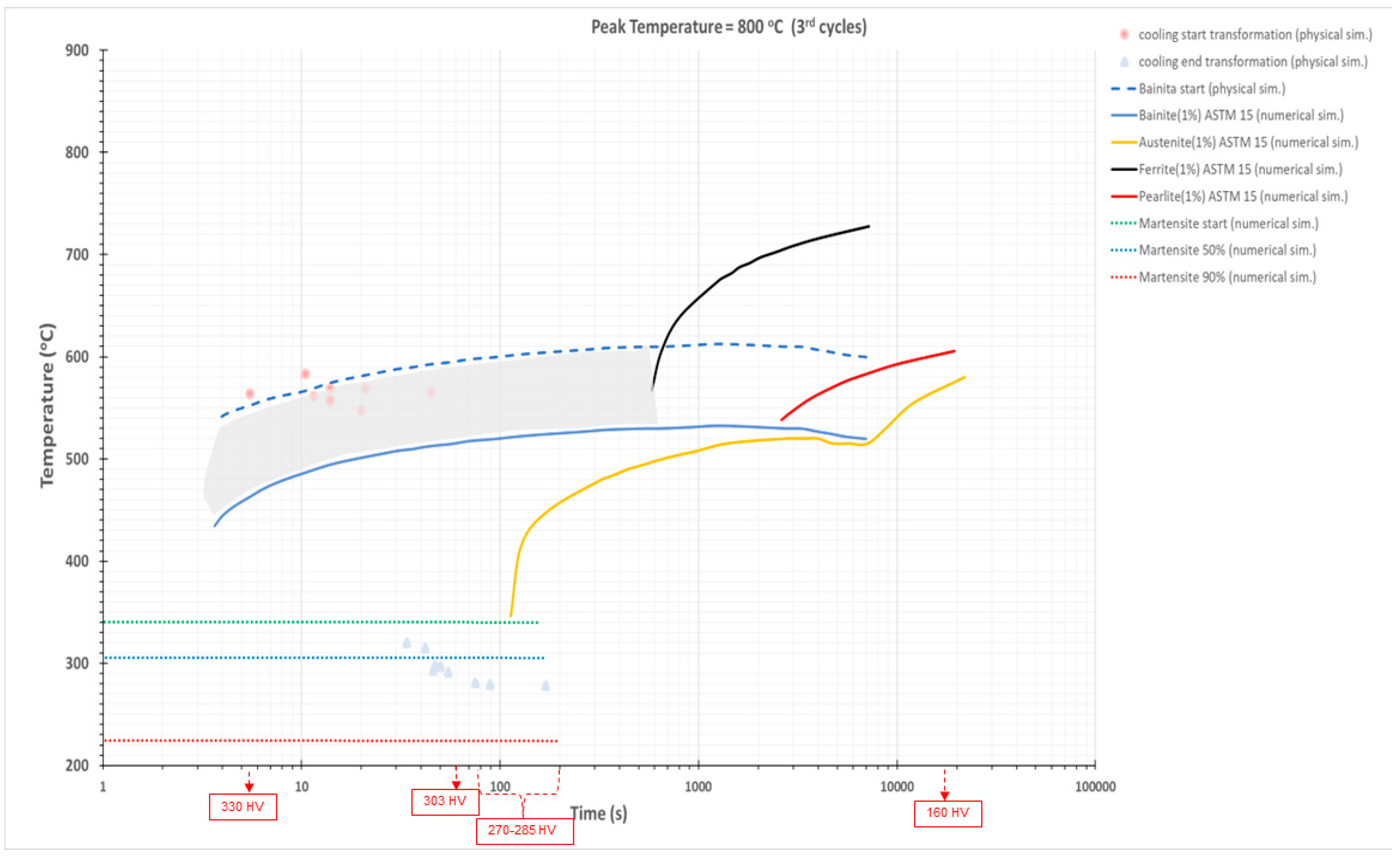 Metals 13 01533 g013