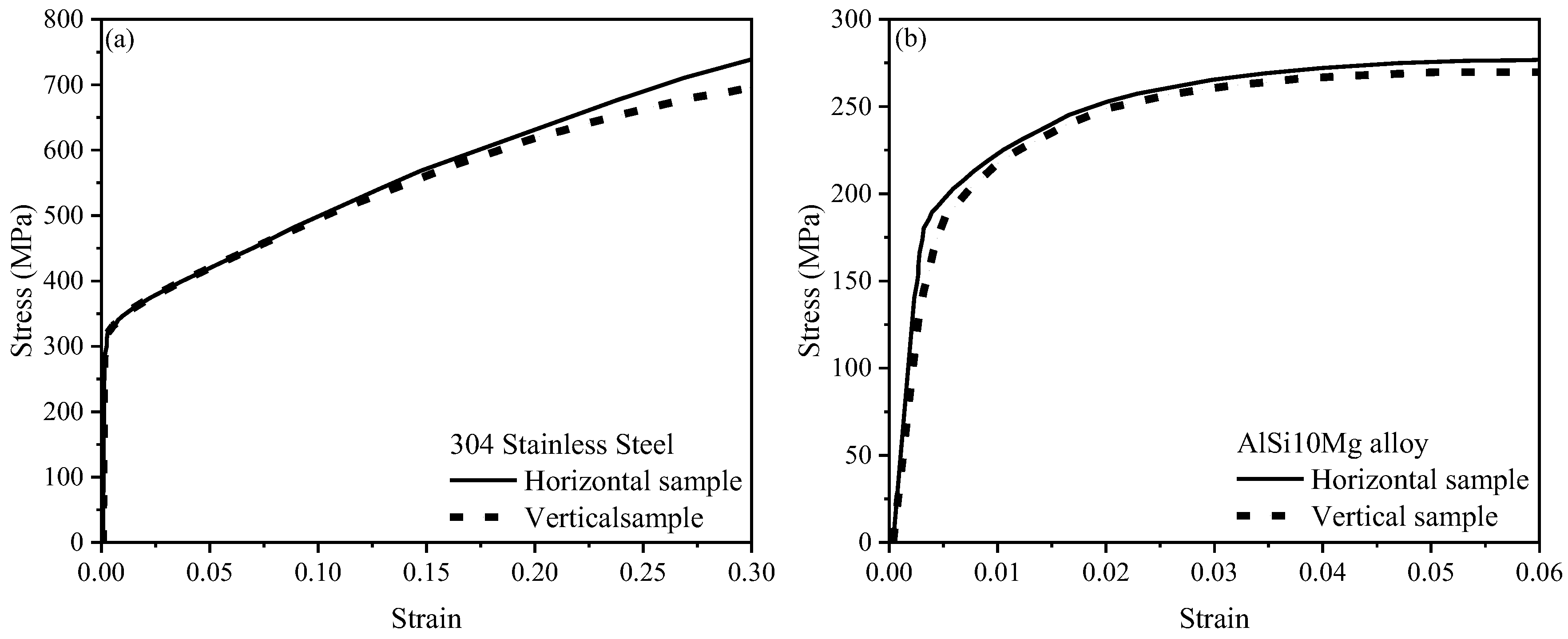 Metals 13 01534 g001