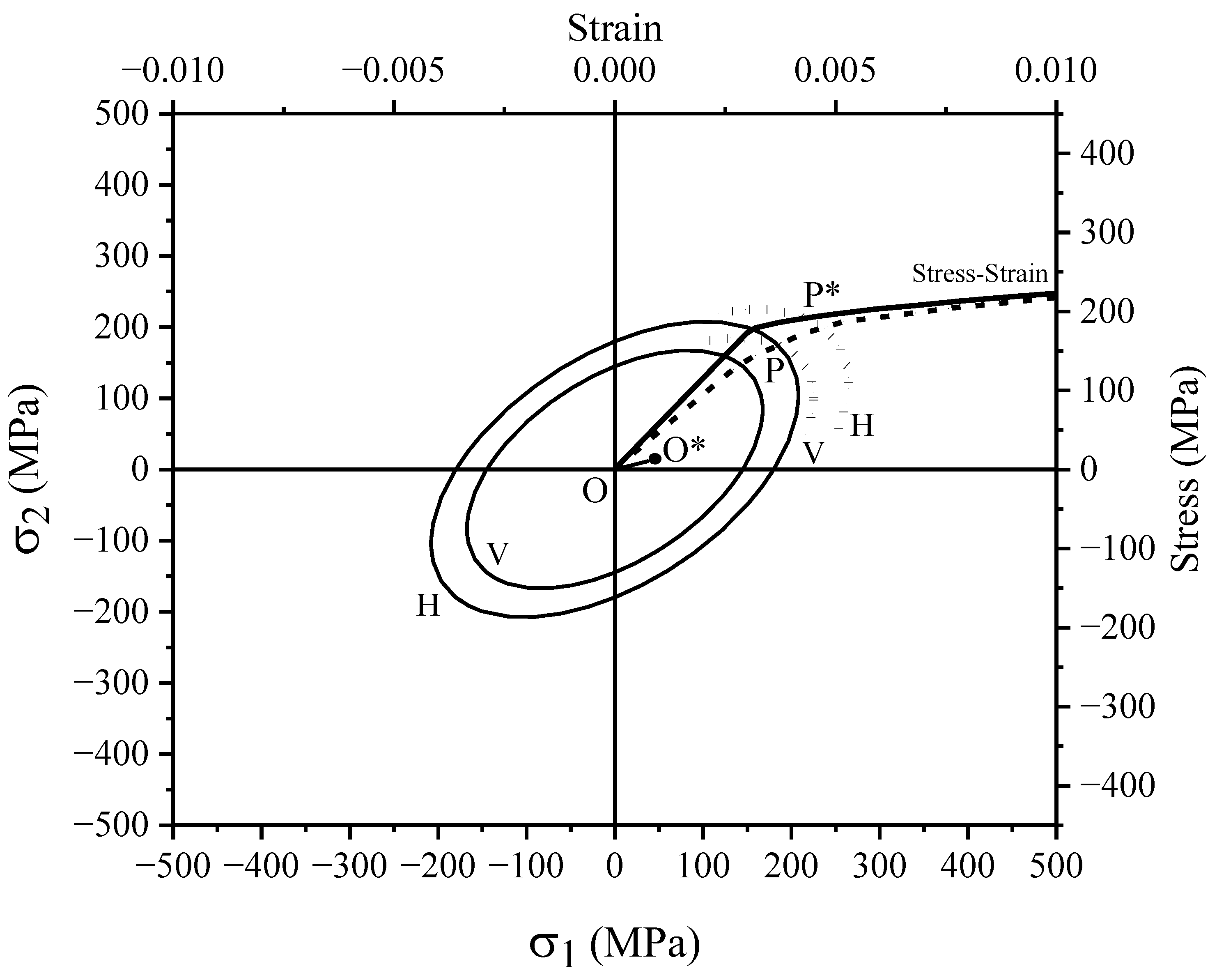 Metals 13 01534 g005