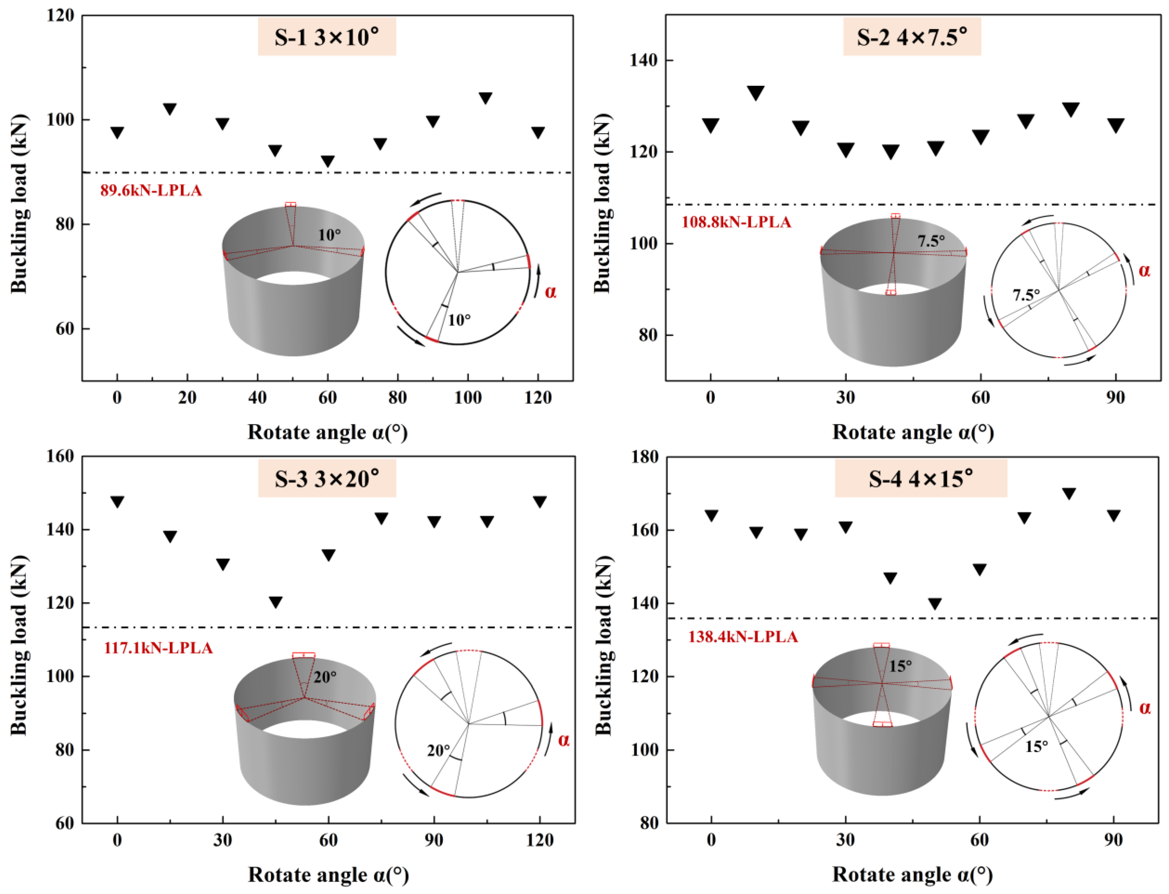 Metals 13 01539 g017a