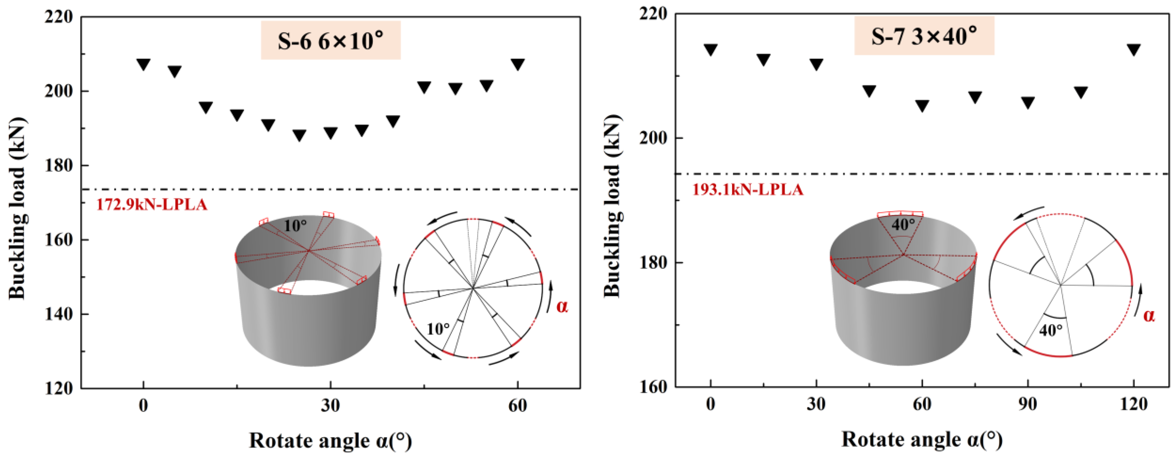 Metals 13 01539 g017b
