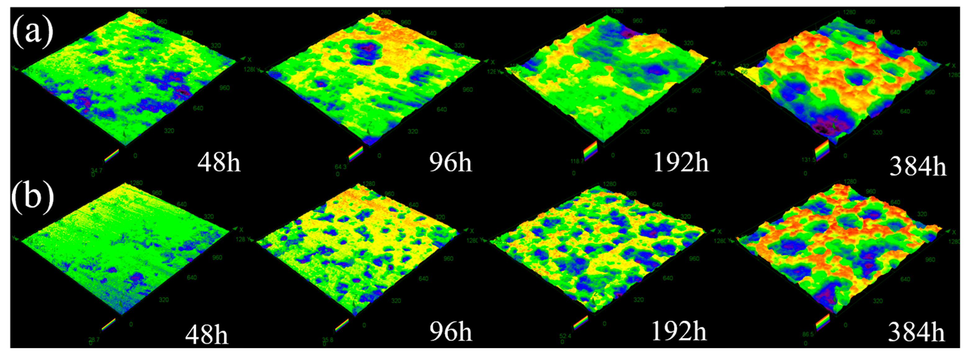 Metals 13 01543 g011