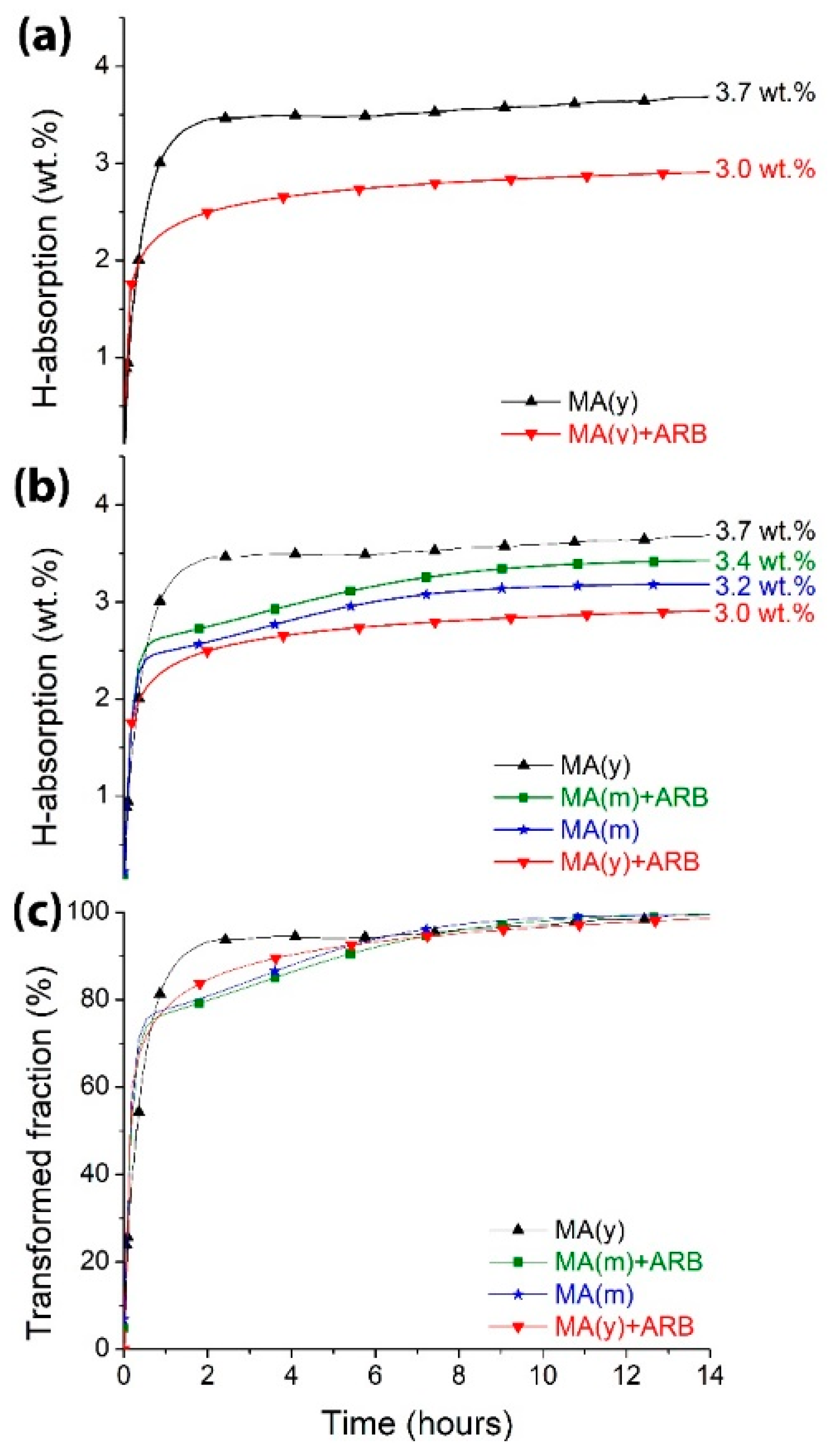Metals 13 01544 g004