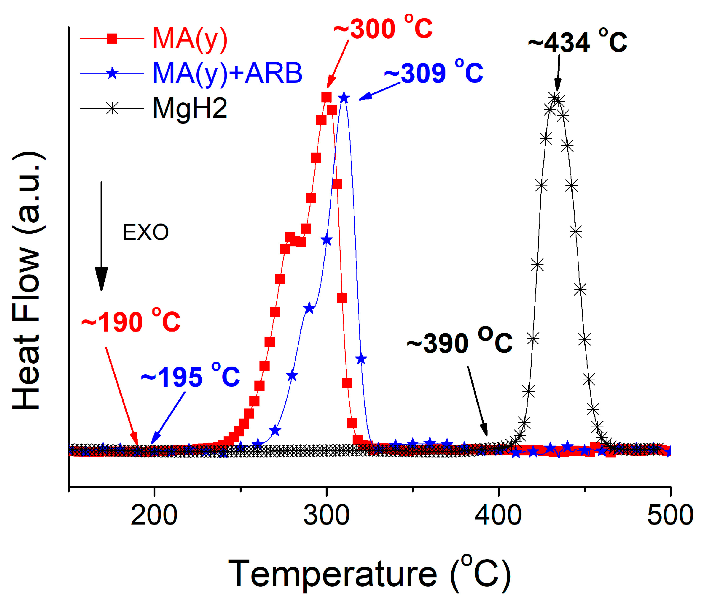 Metals 13 01544 g005