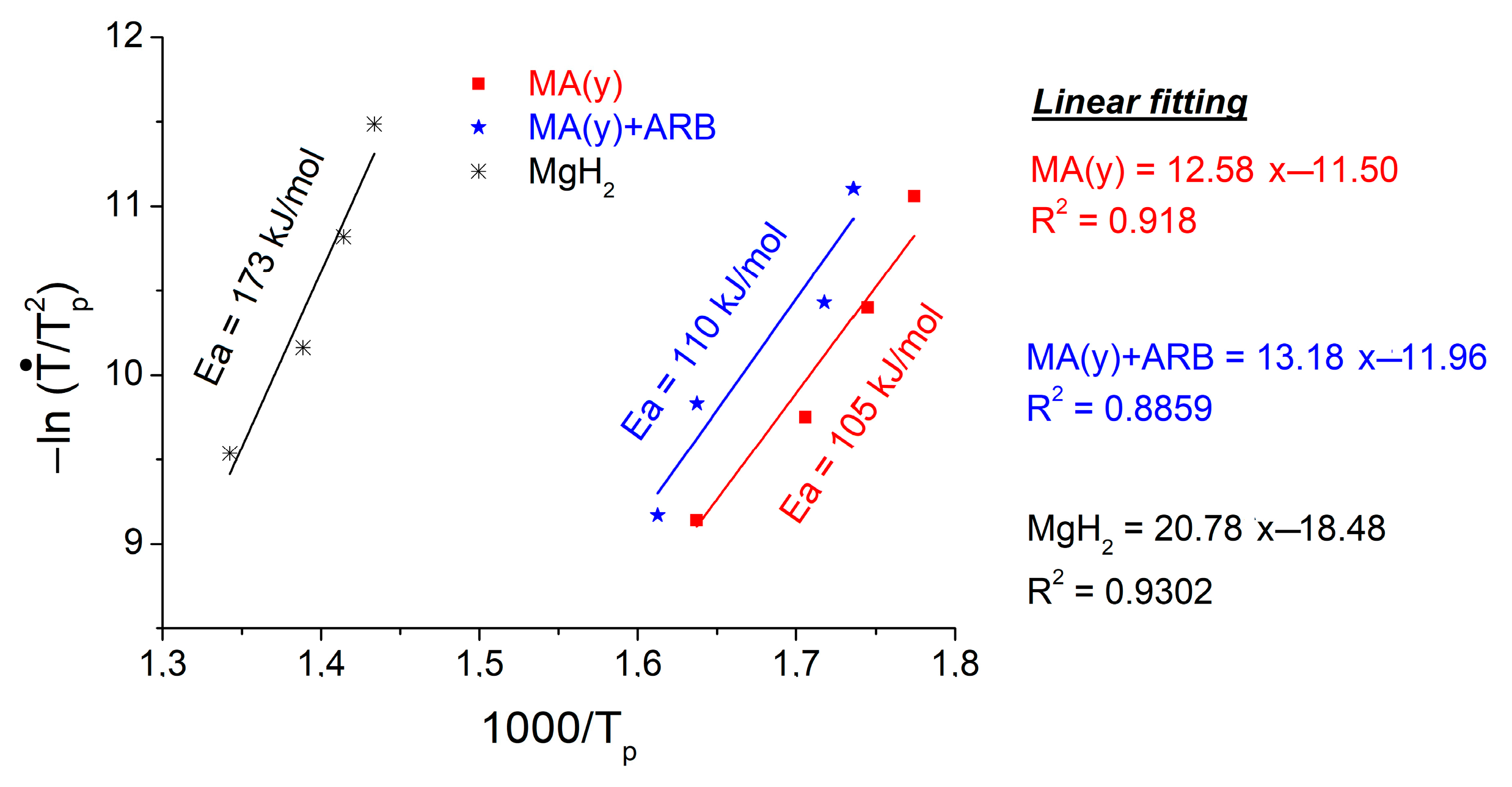 Metals 13 01544 g006