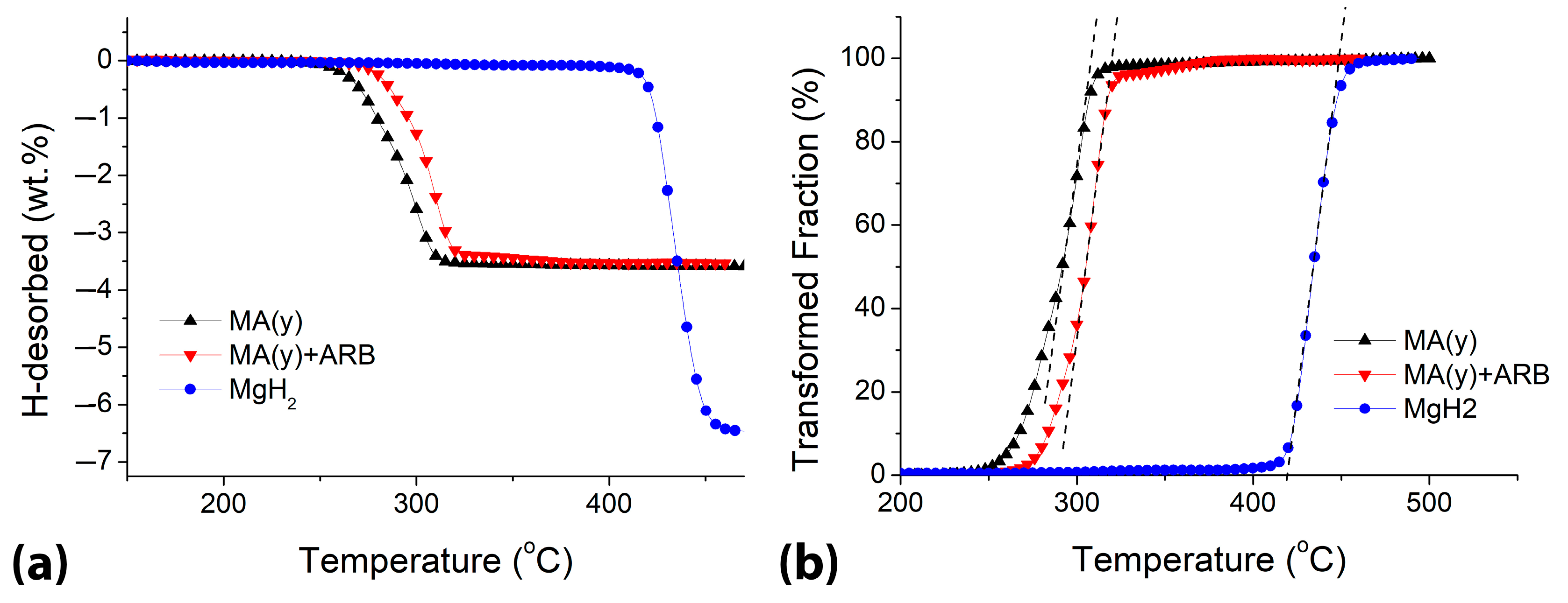Metals 13 01544 g007