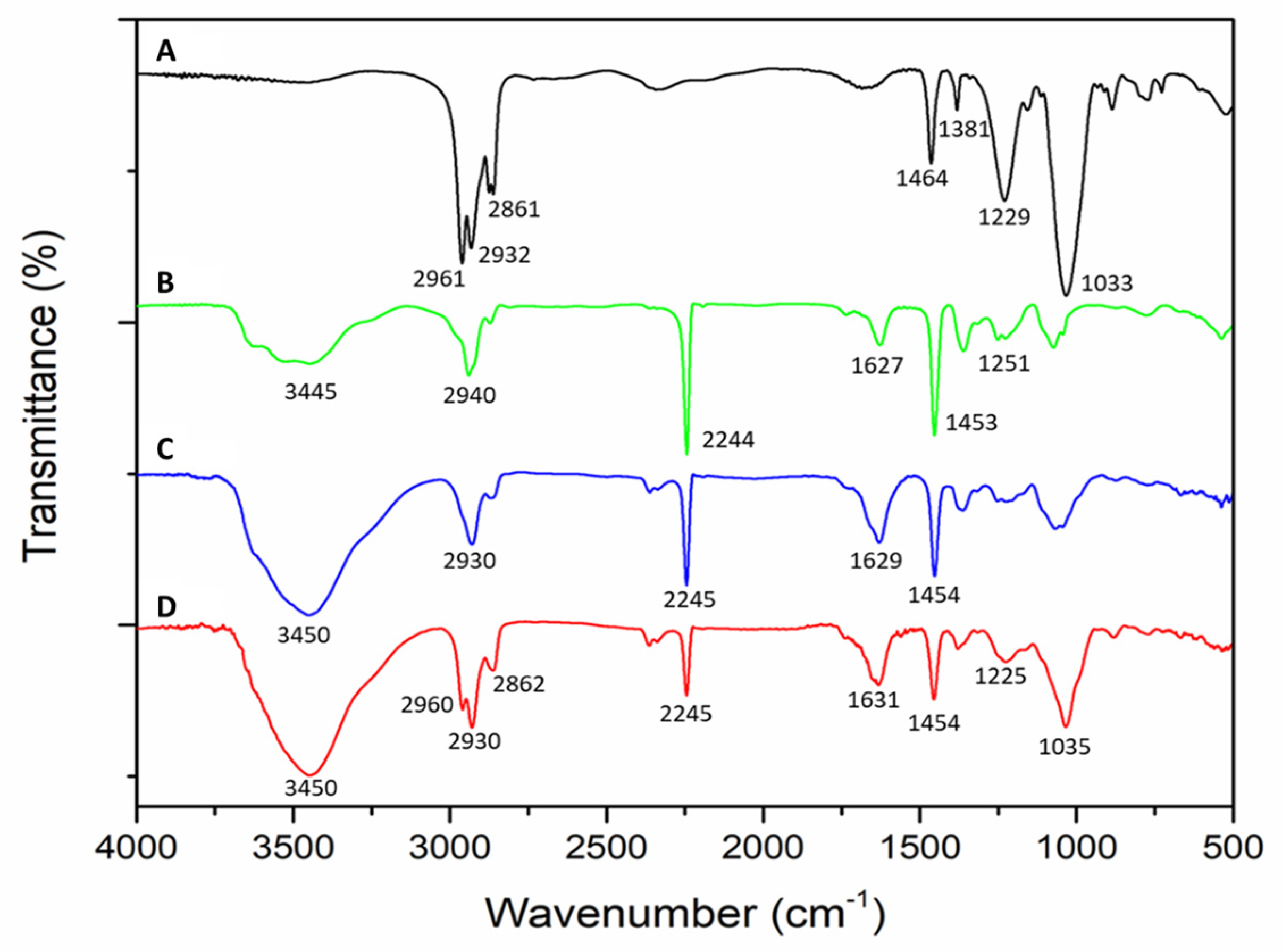 Metals 13 01545 g002