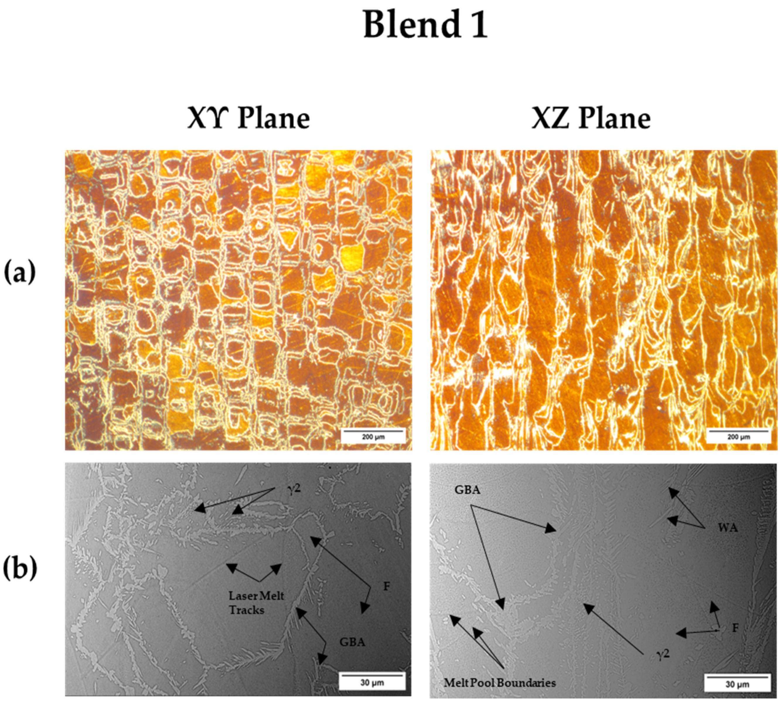 Metals 13 01546 g006