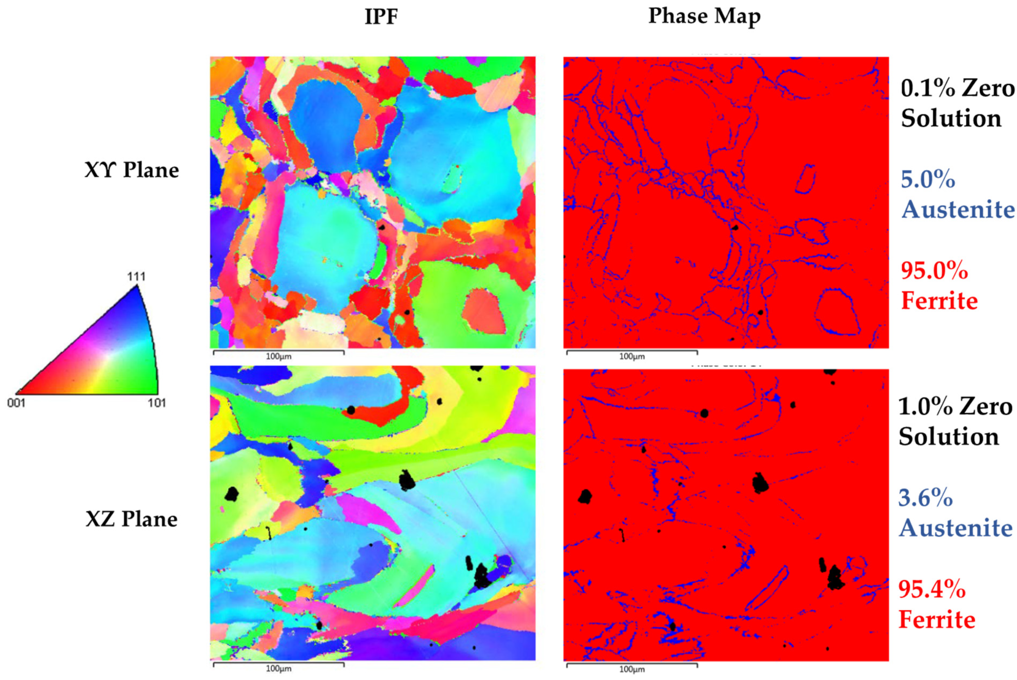 Metals 13 01546 g009