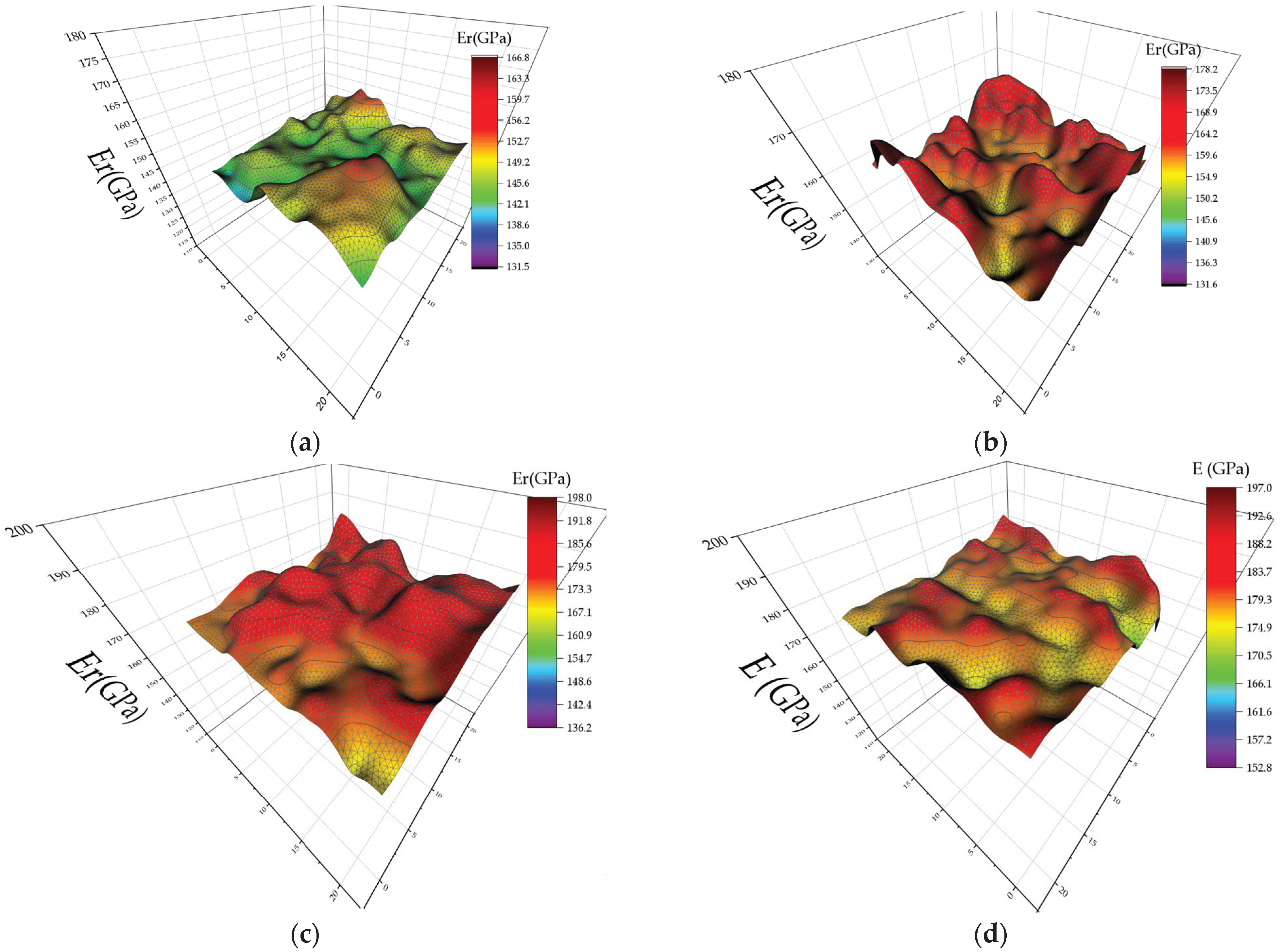 Metals 13 01546 g011