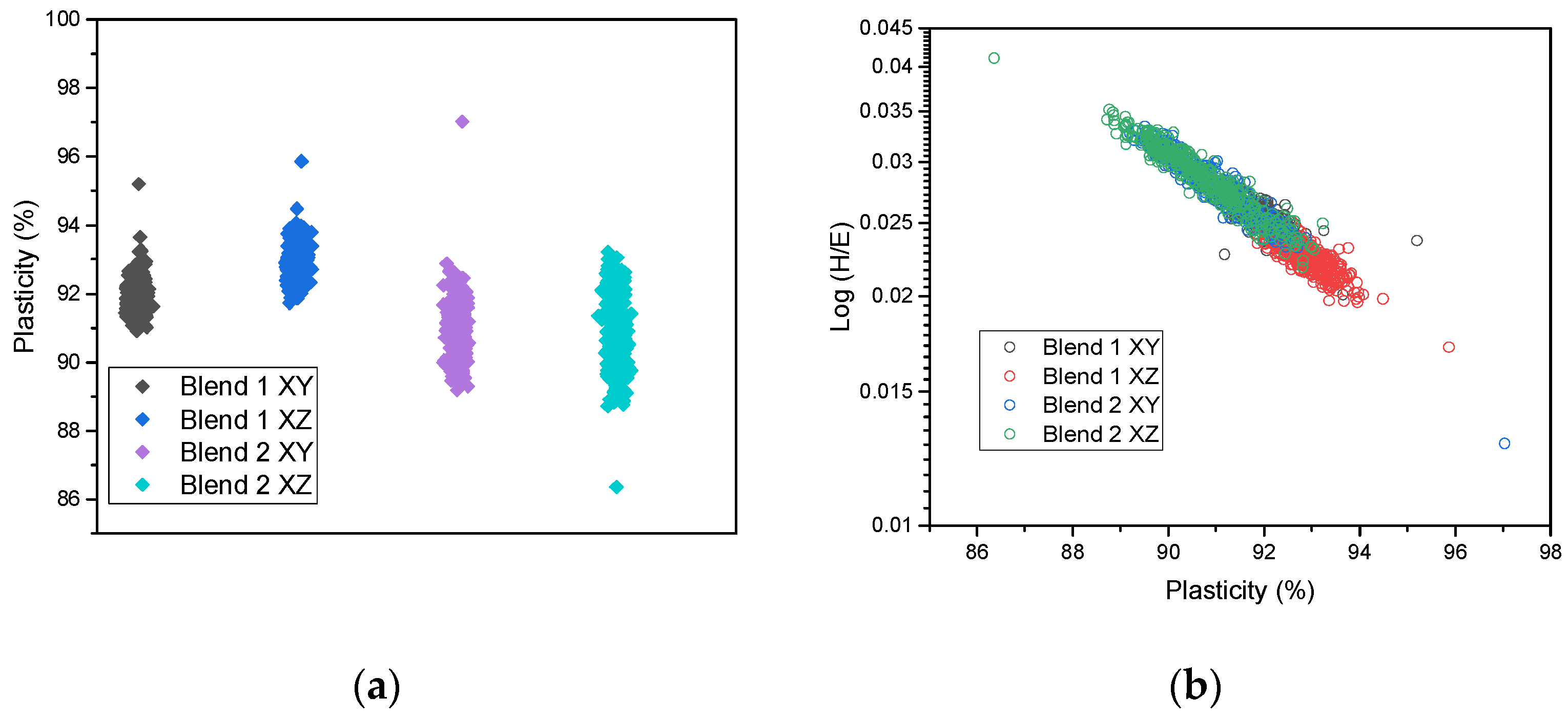 Metals 13 01546 g014