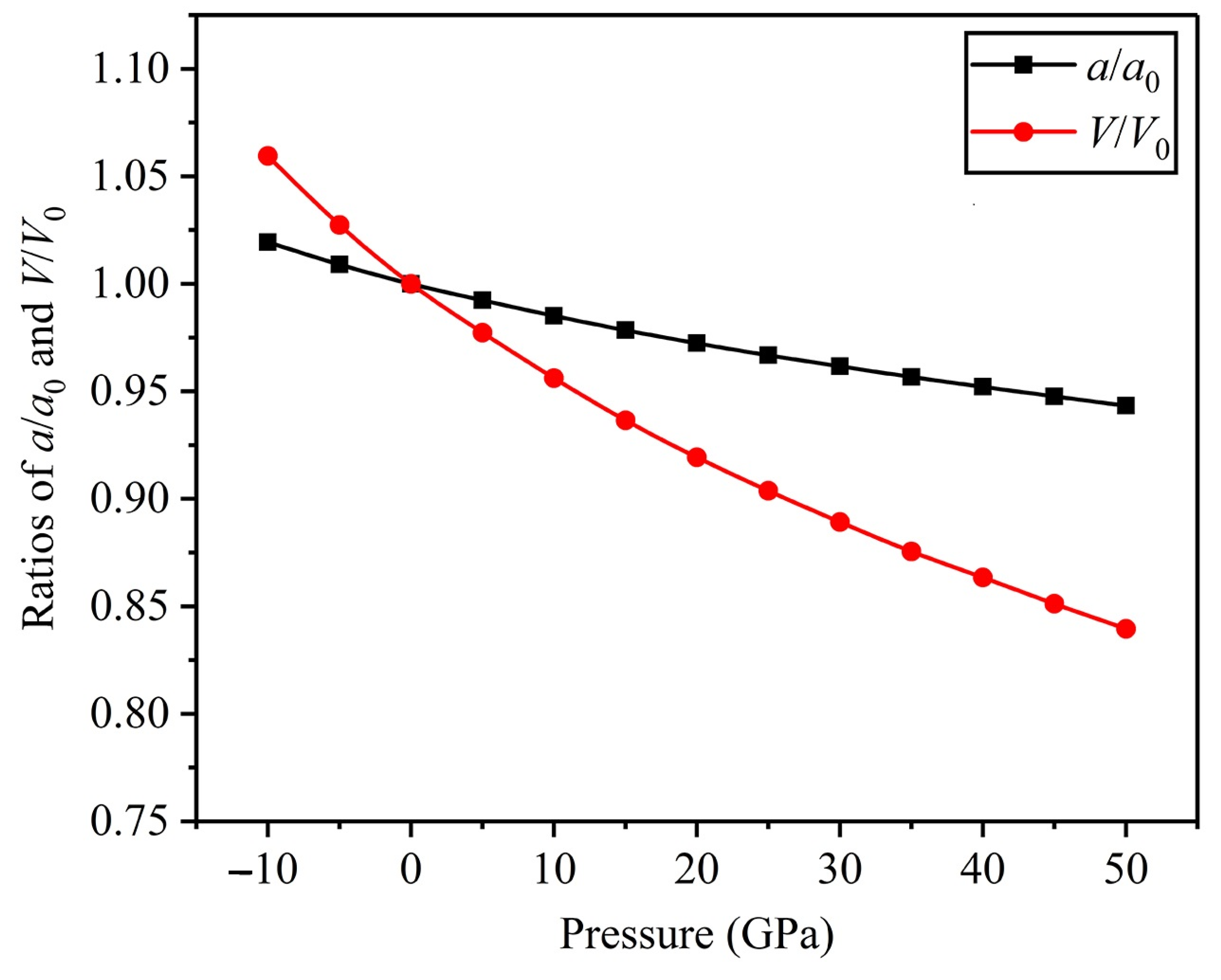 Metals 13 01547 g003