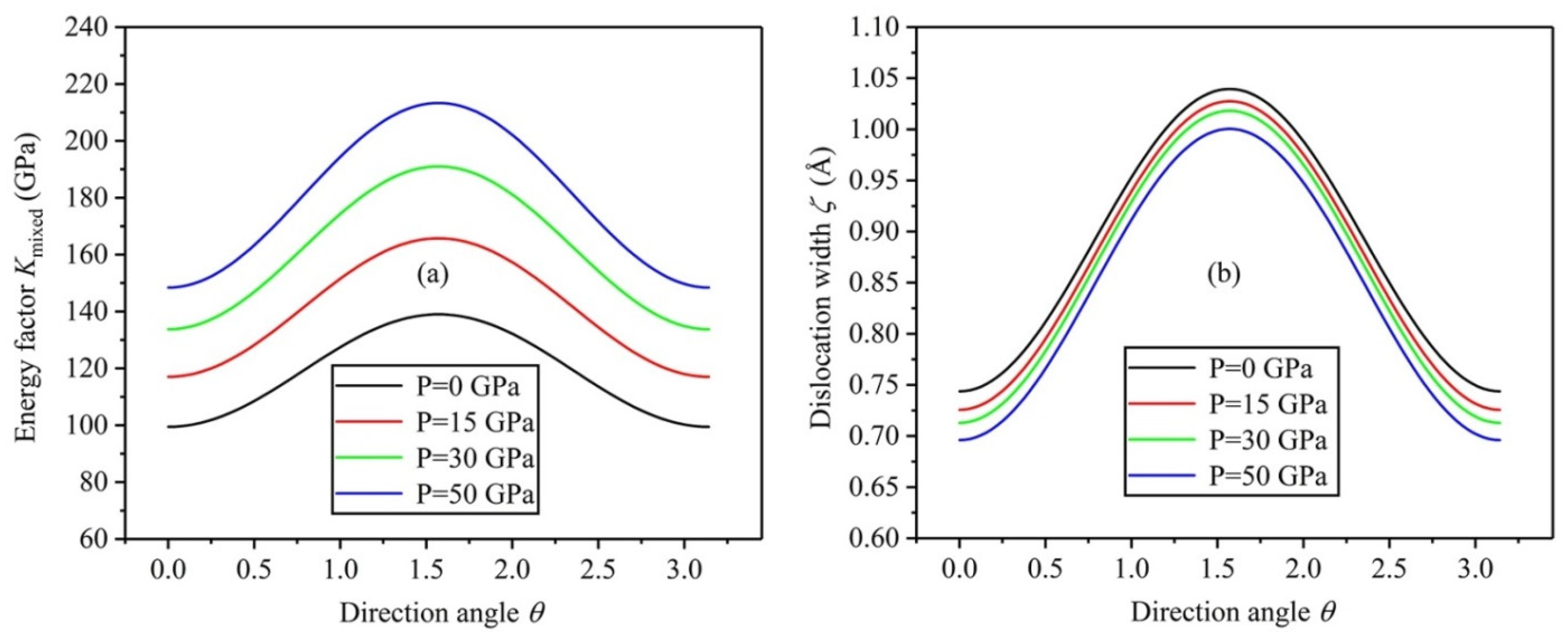 Metals 13 01547 g012