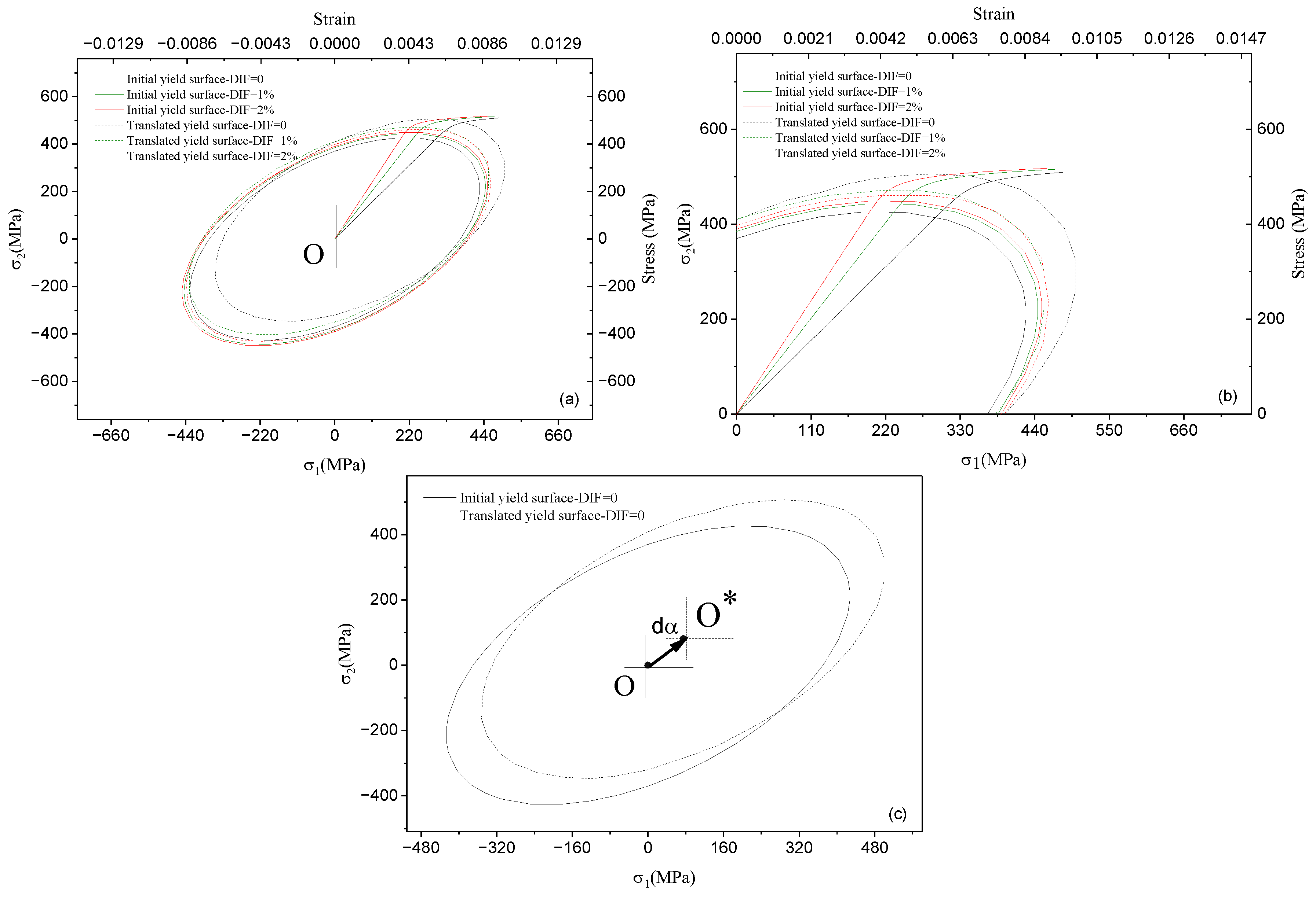 Metals 13 01549 g005