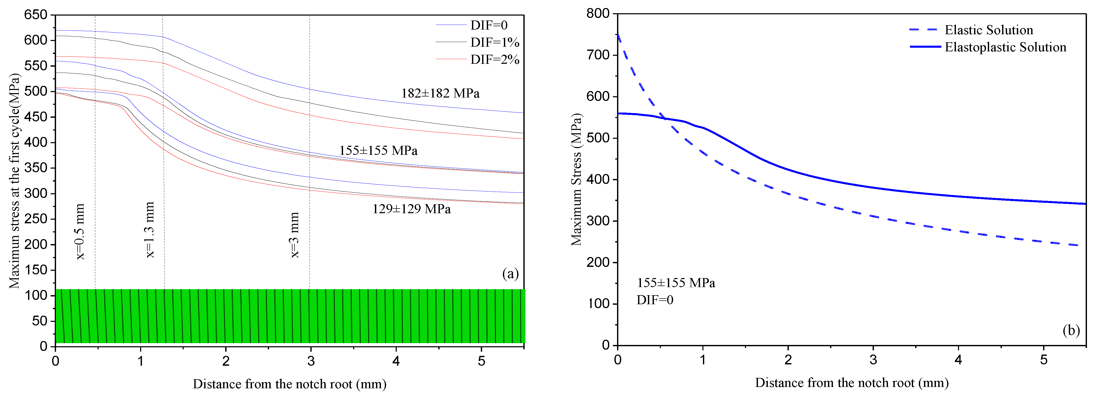 Metals 13 01549 g008