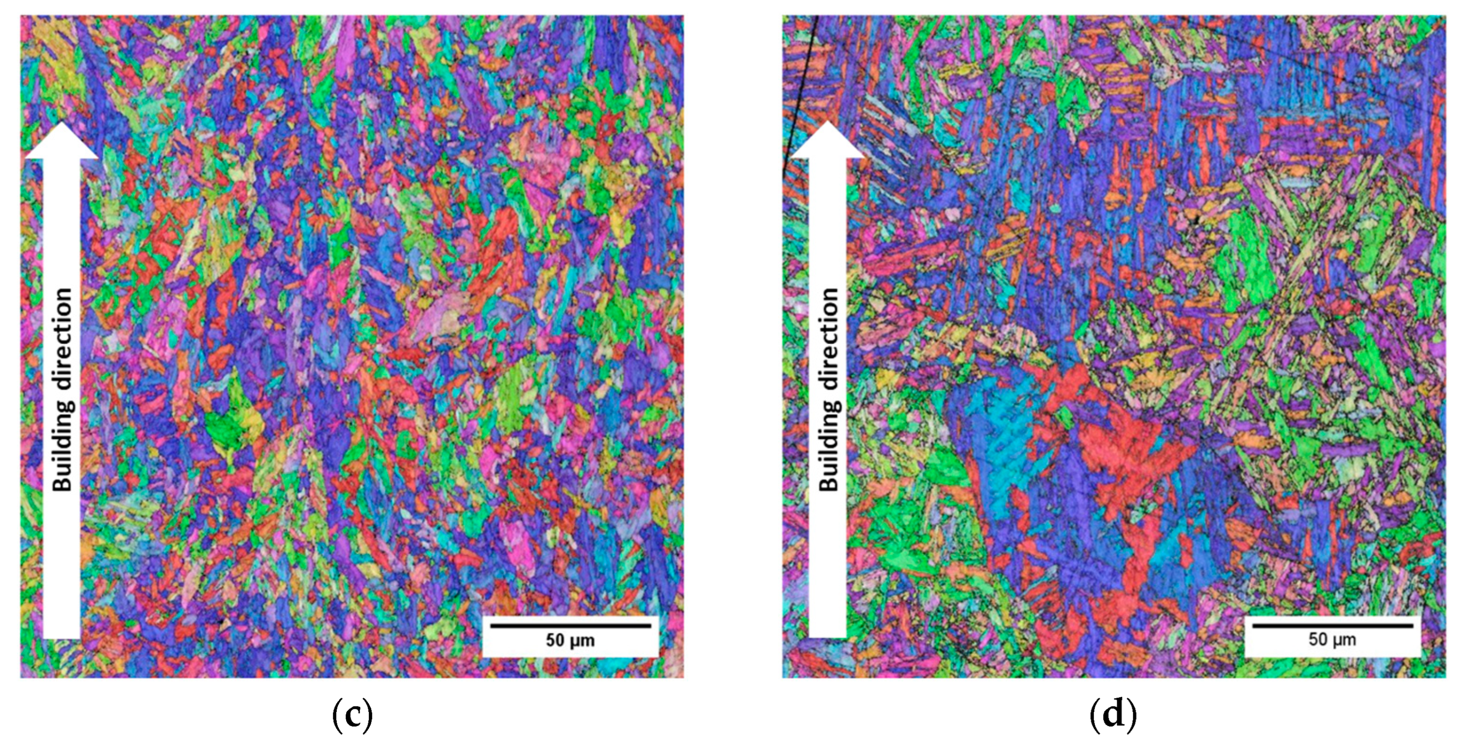 Metals 13 01552 g003b