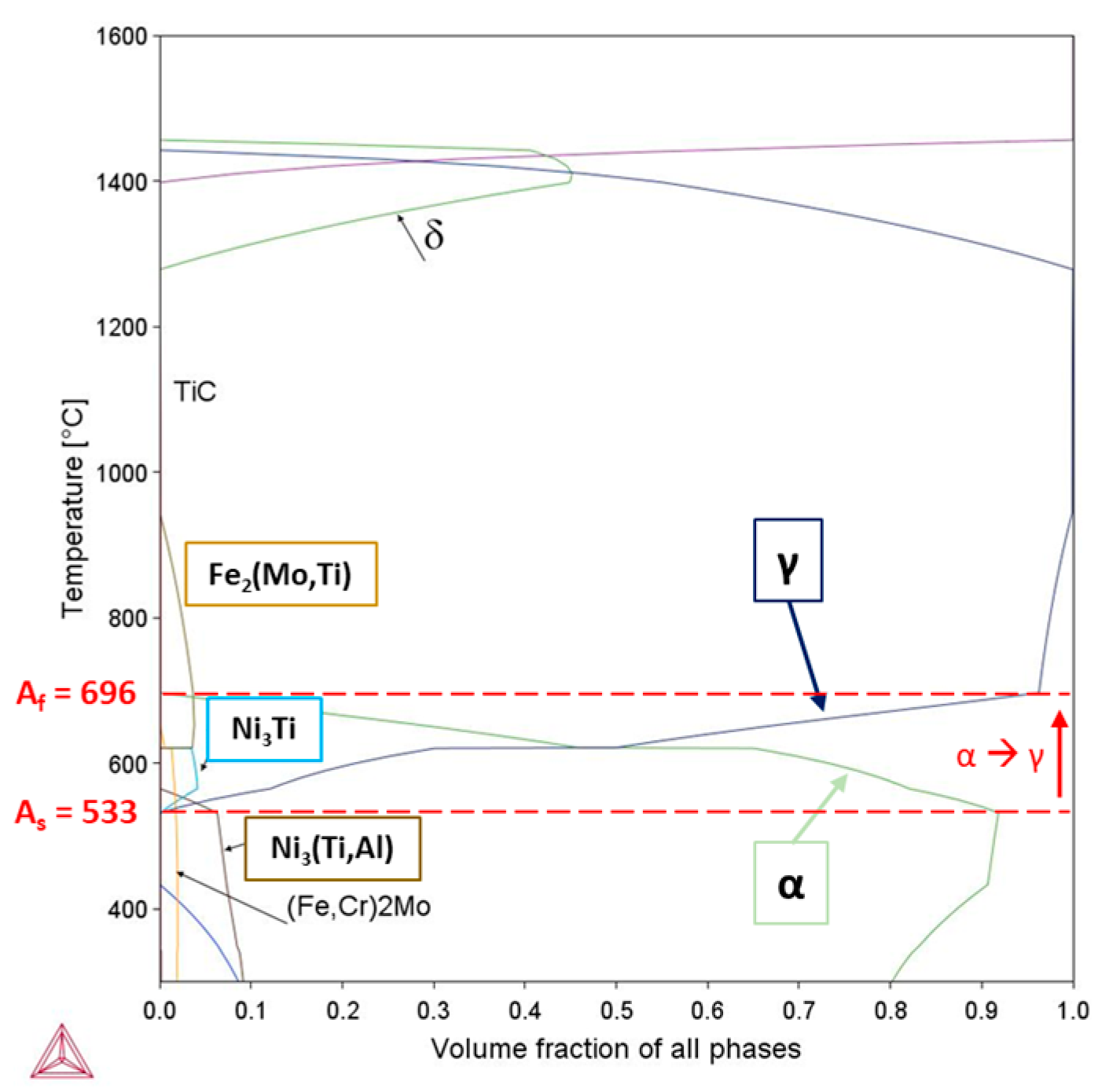Metals 13 01552 g008