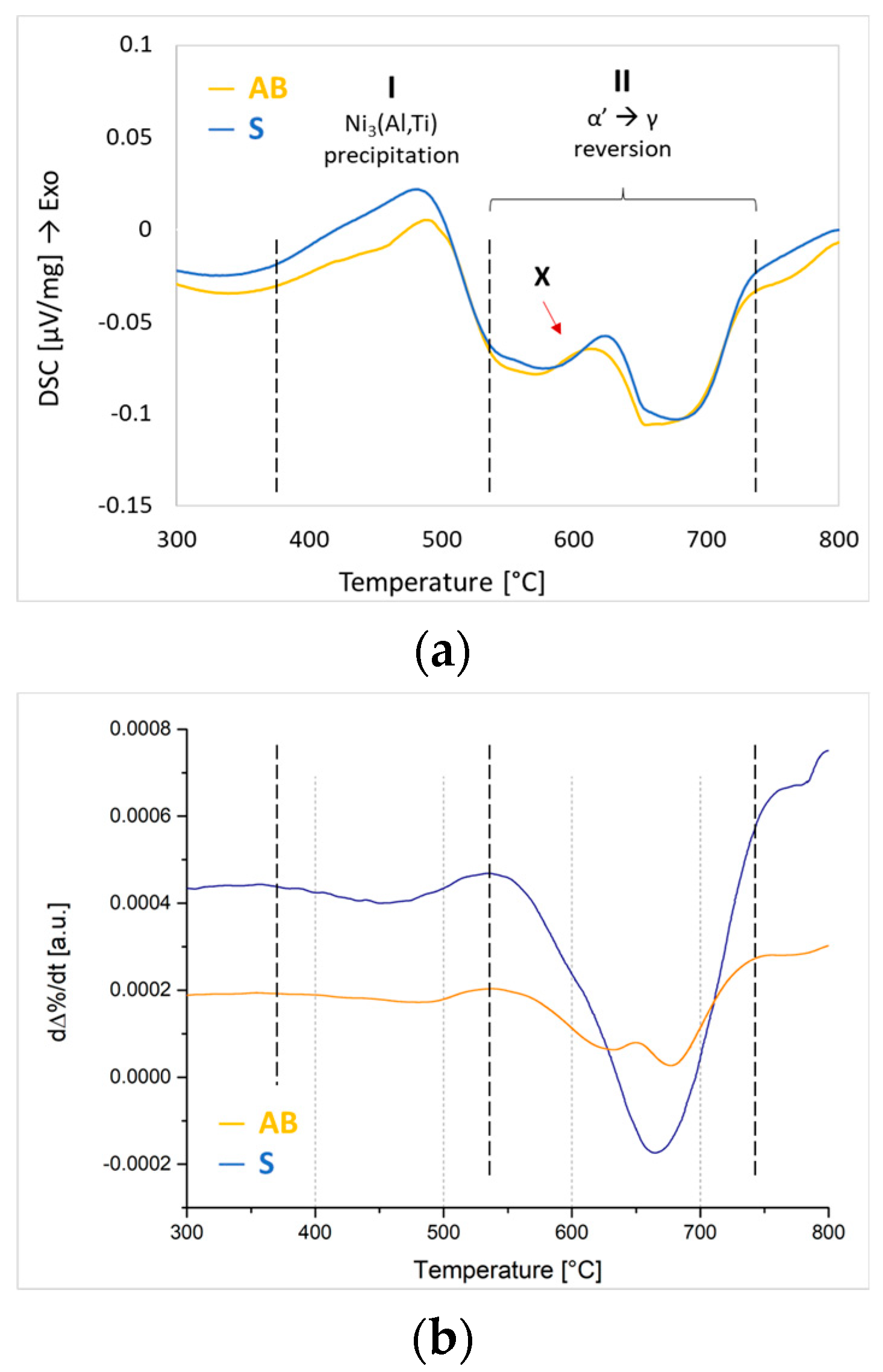 Metals 13 01552 g009