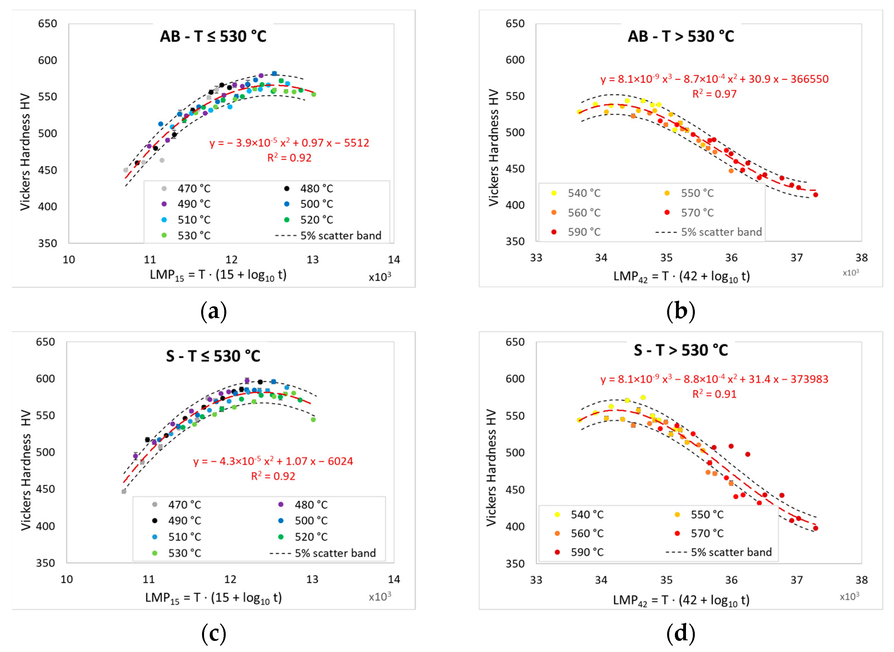 Metals 13 01552 g010