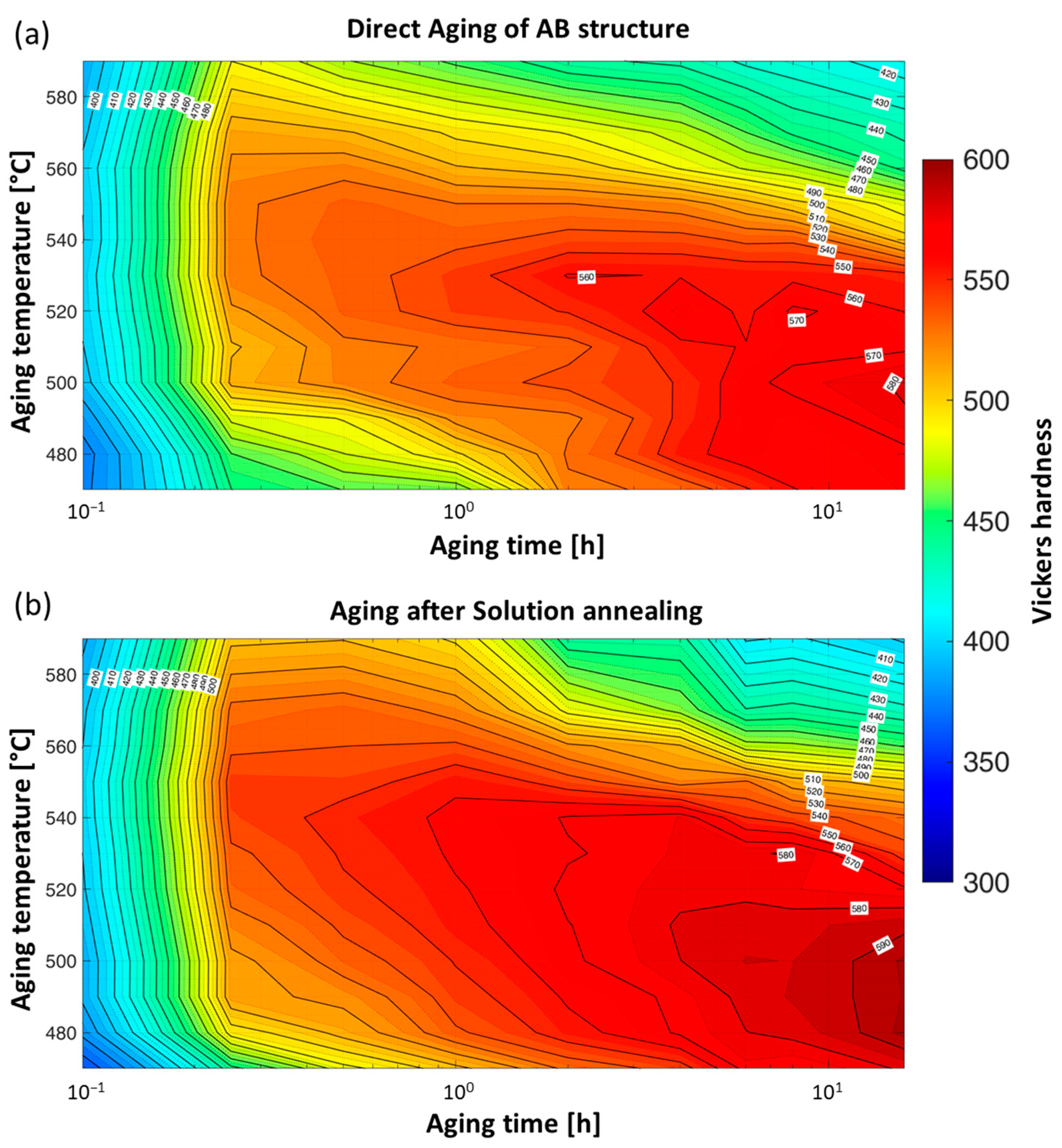 Metals 13 01552 g011